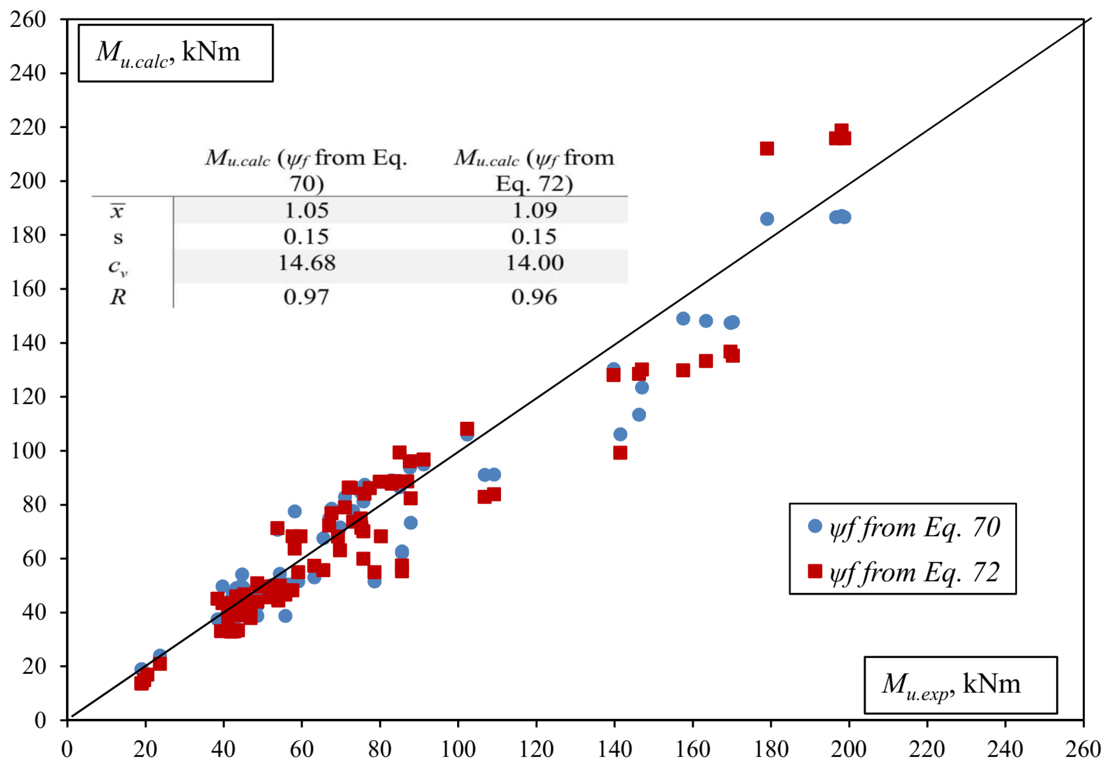 Materials 17 00493 g009