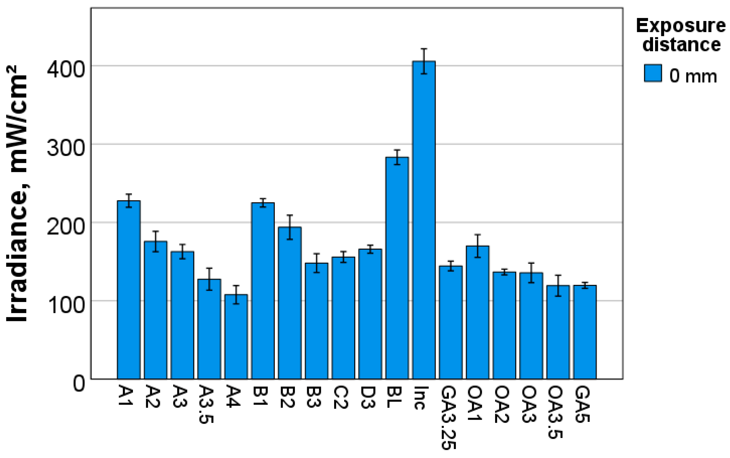 Materials 17 00496 g003