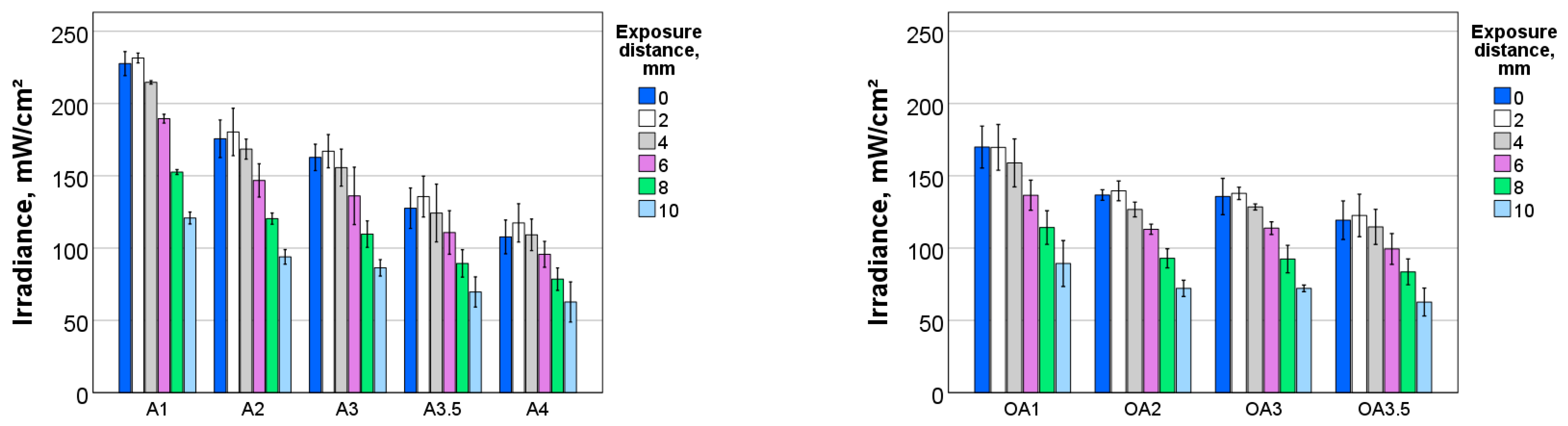 Materials 17 00496 g004a