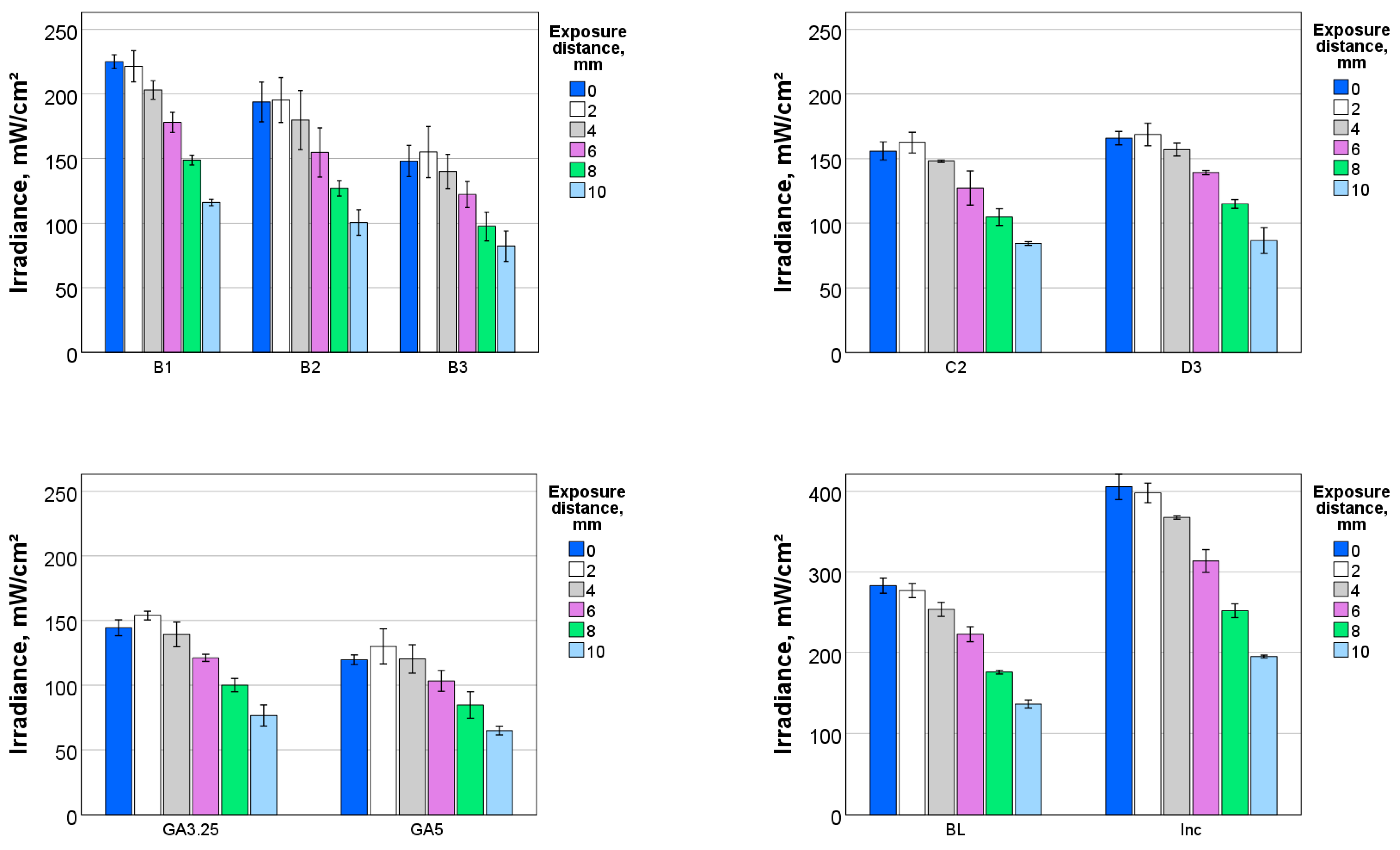 Materials 17 00496 g004b