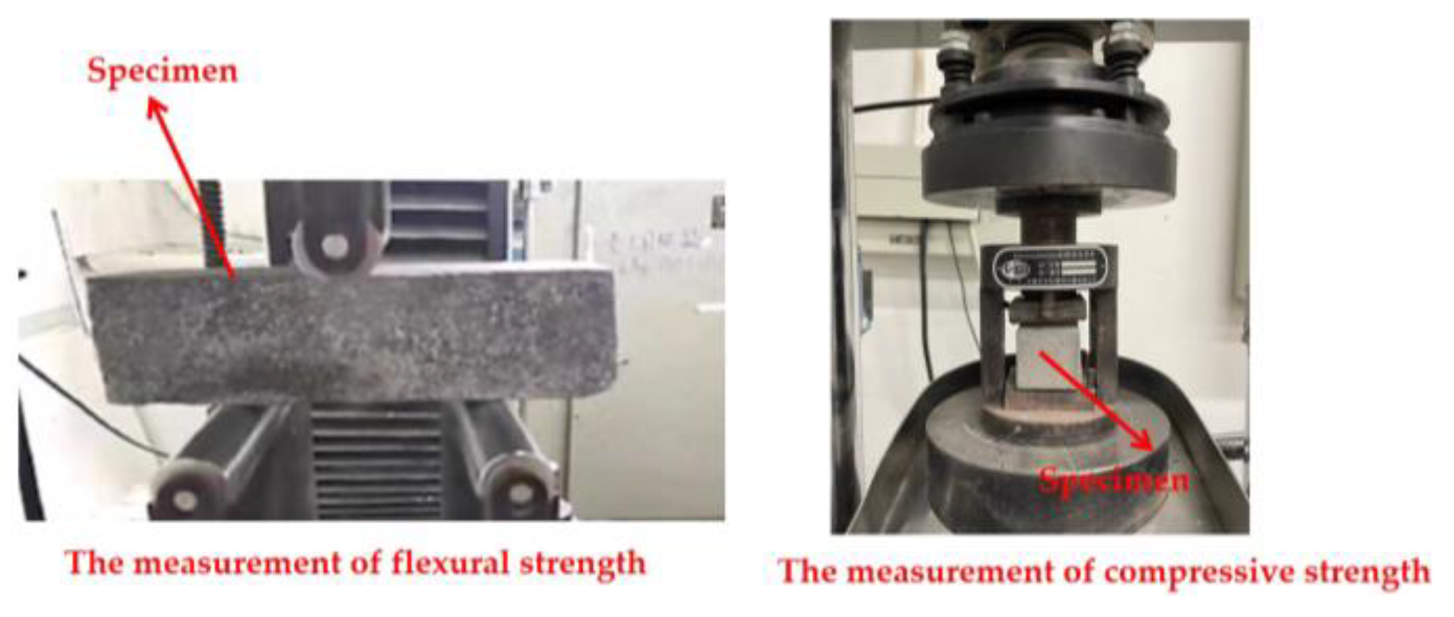 Materials 17 00497 g005