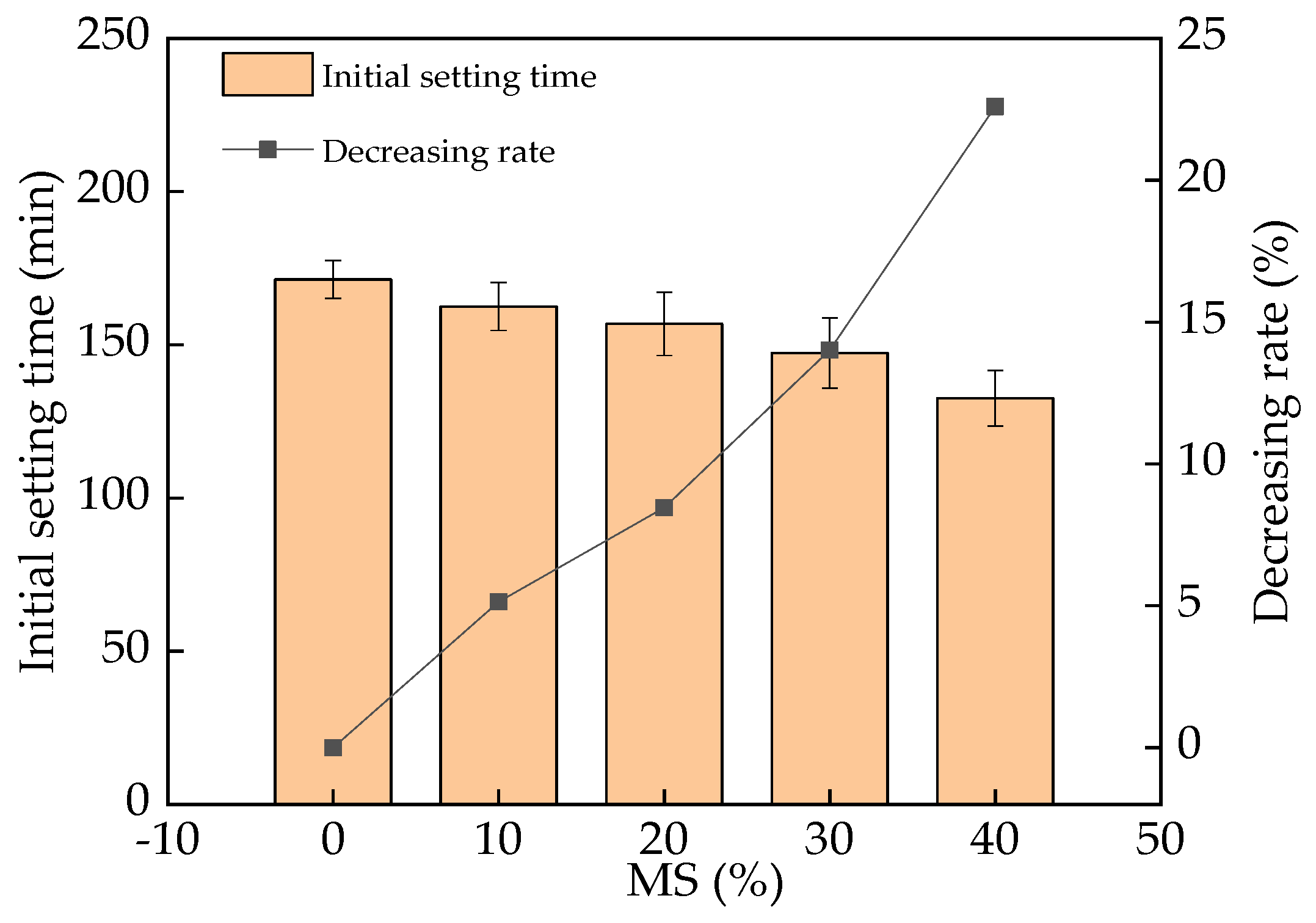 Materials 17 00497 g009