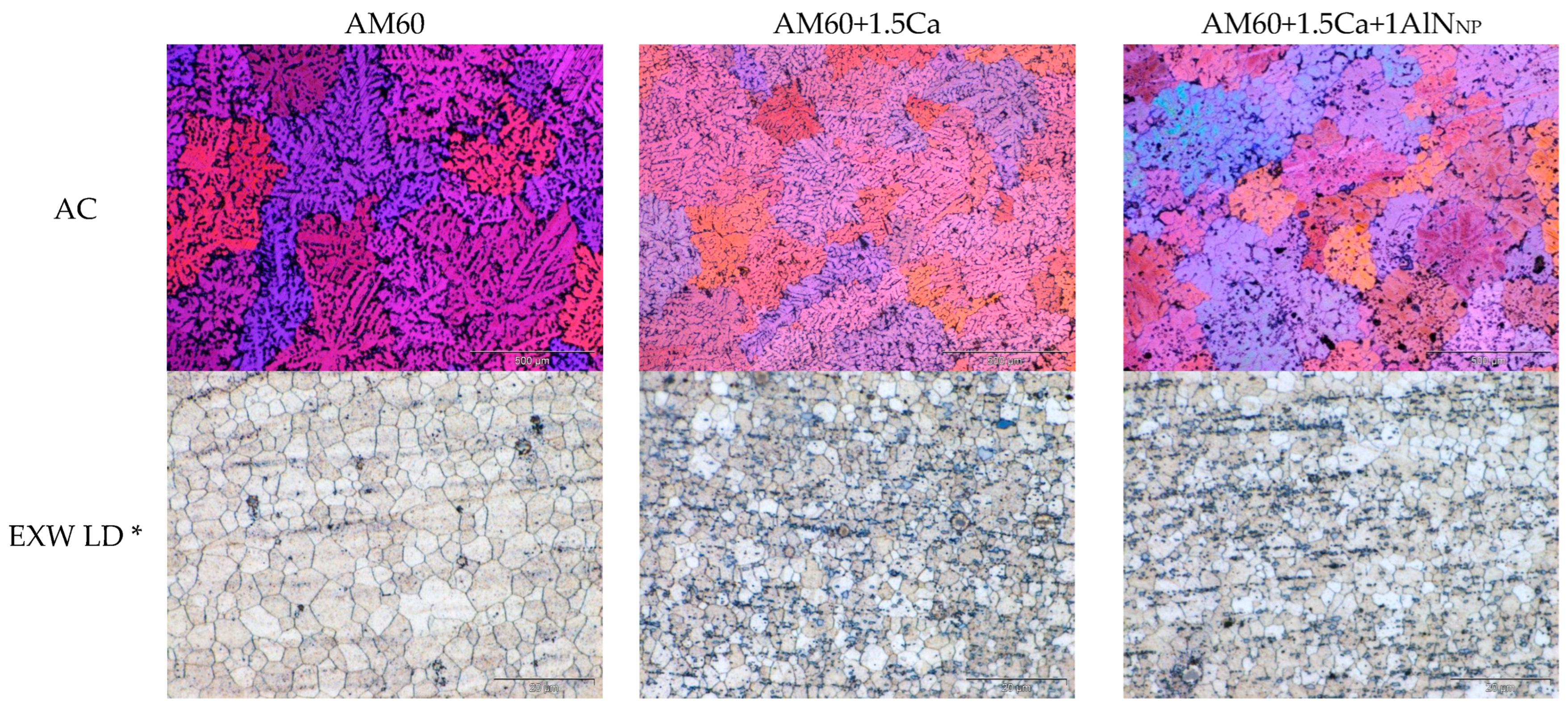 Materials 17 00500 g002a
