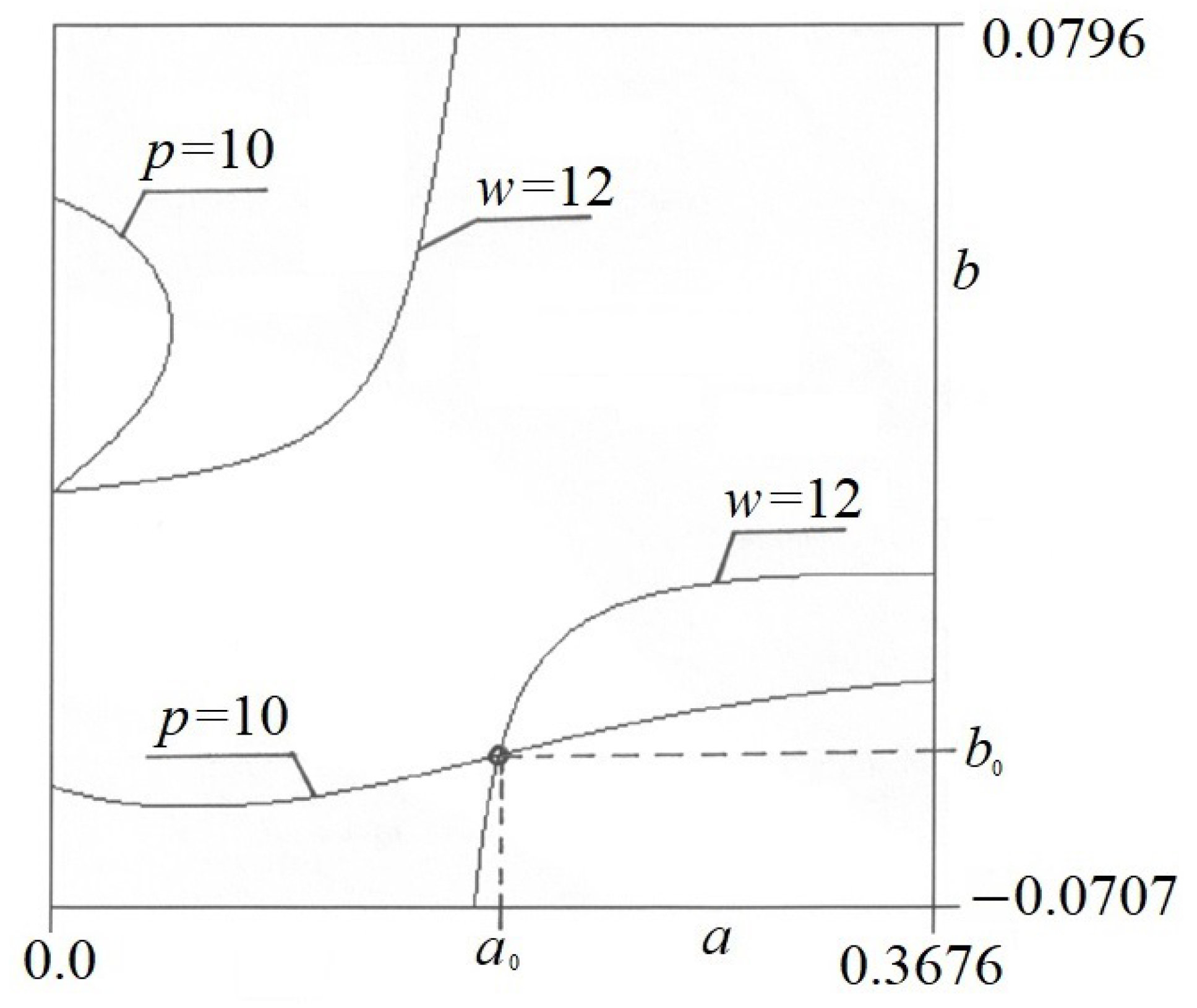 Materials 17 00503 g007 Materials 17 00503 g007
