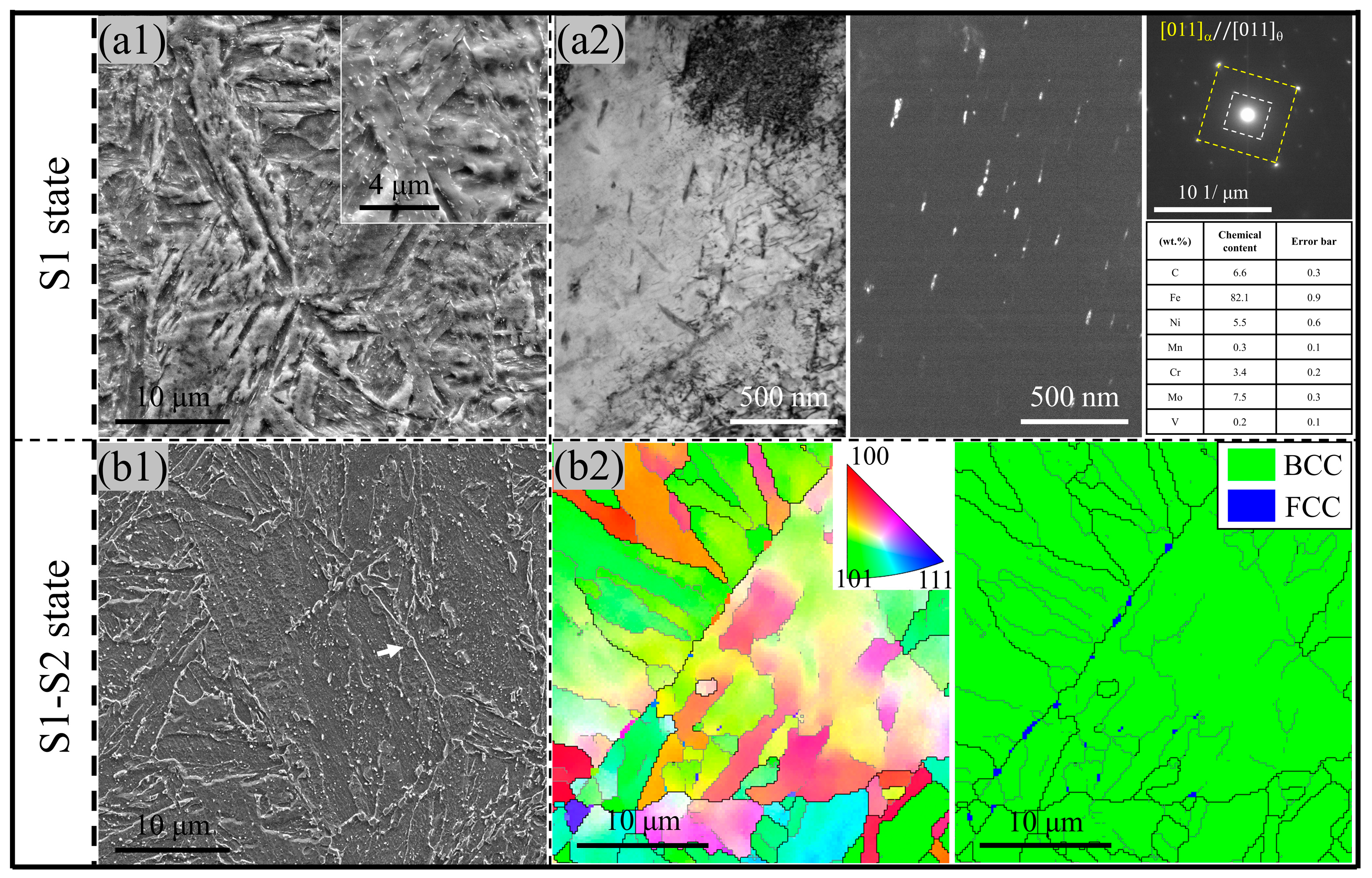 Materials 17 00518 g009