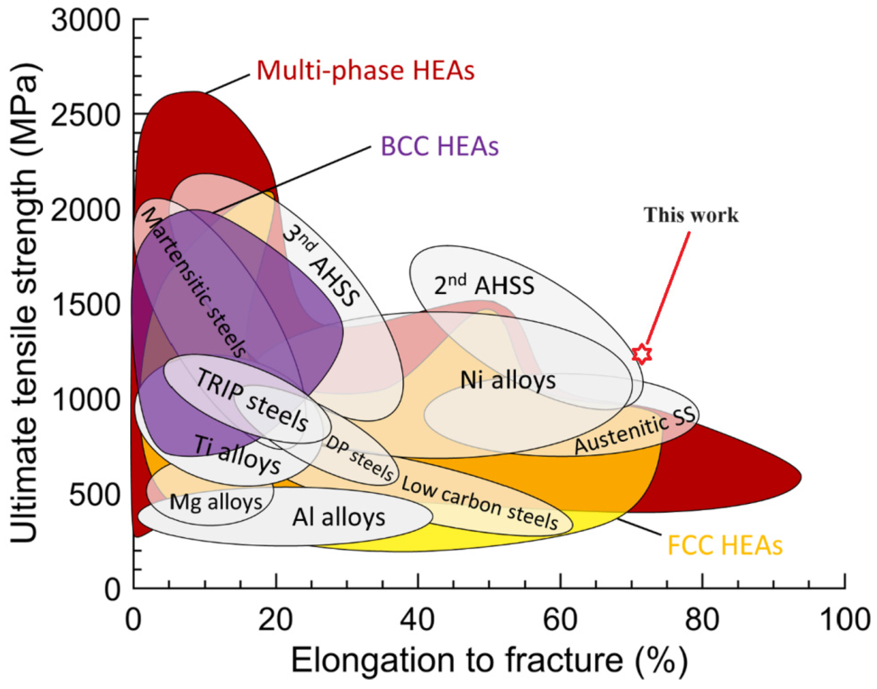 Materials 17 00529 g009