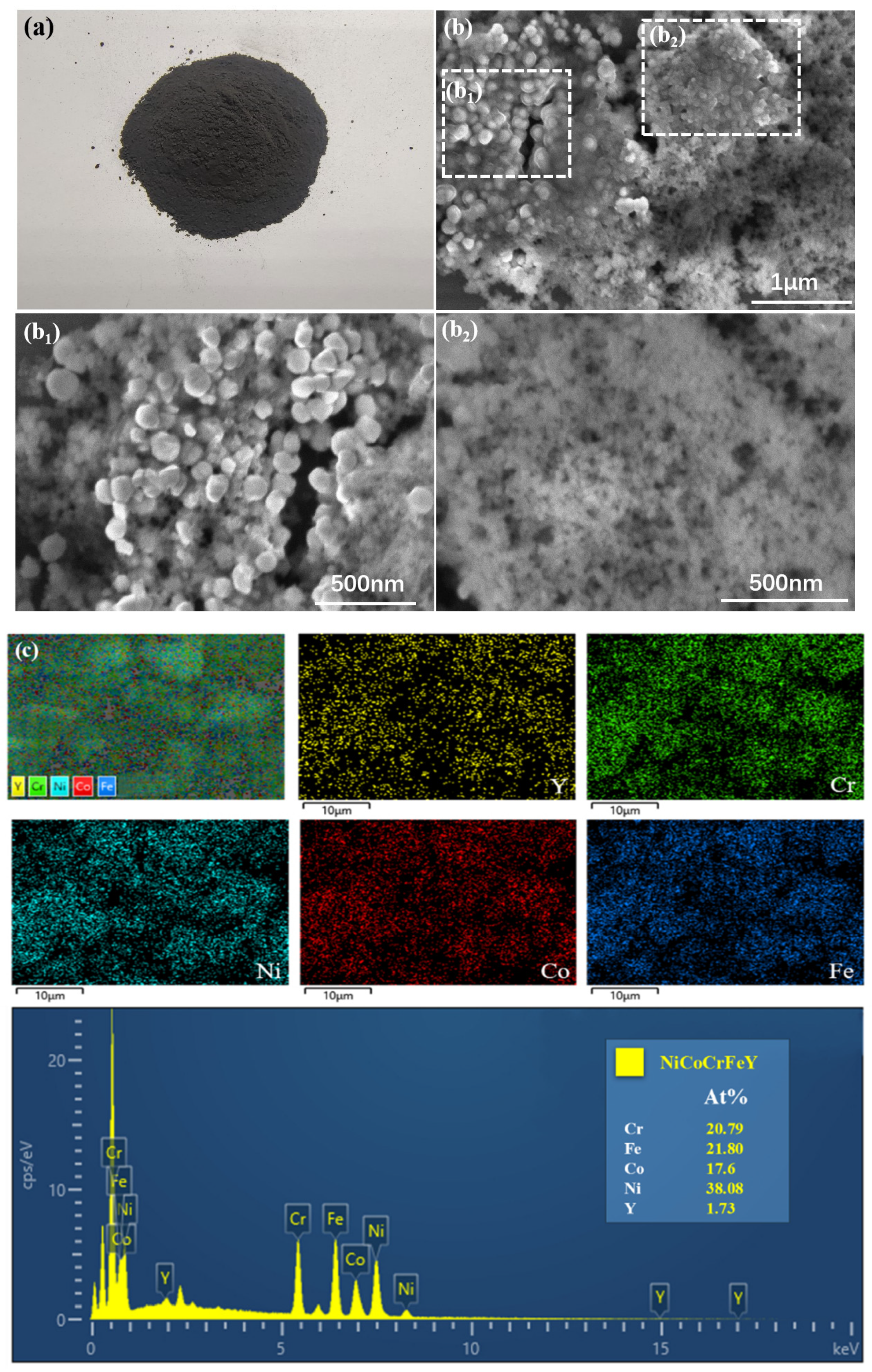 Materials 17 00534 g002a