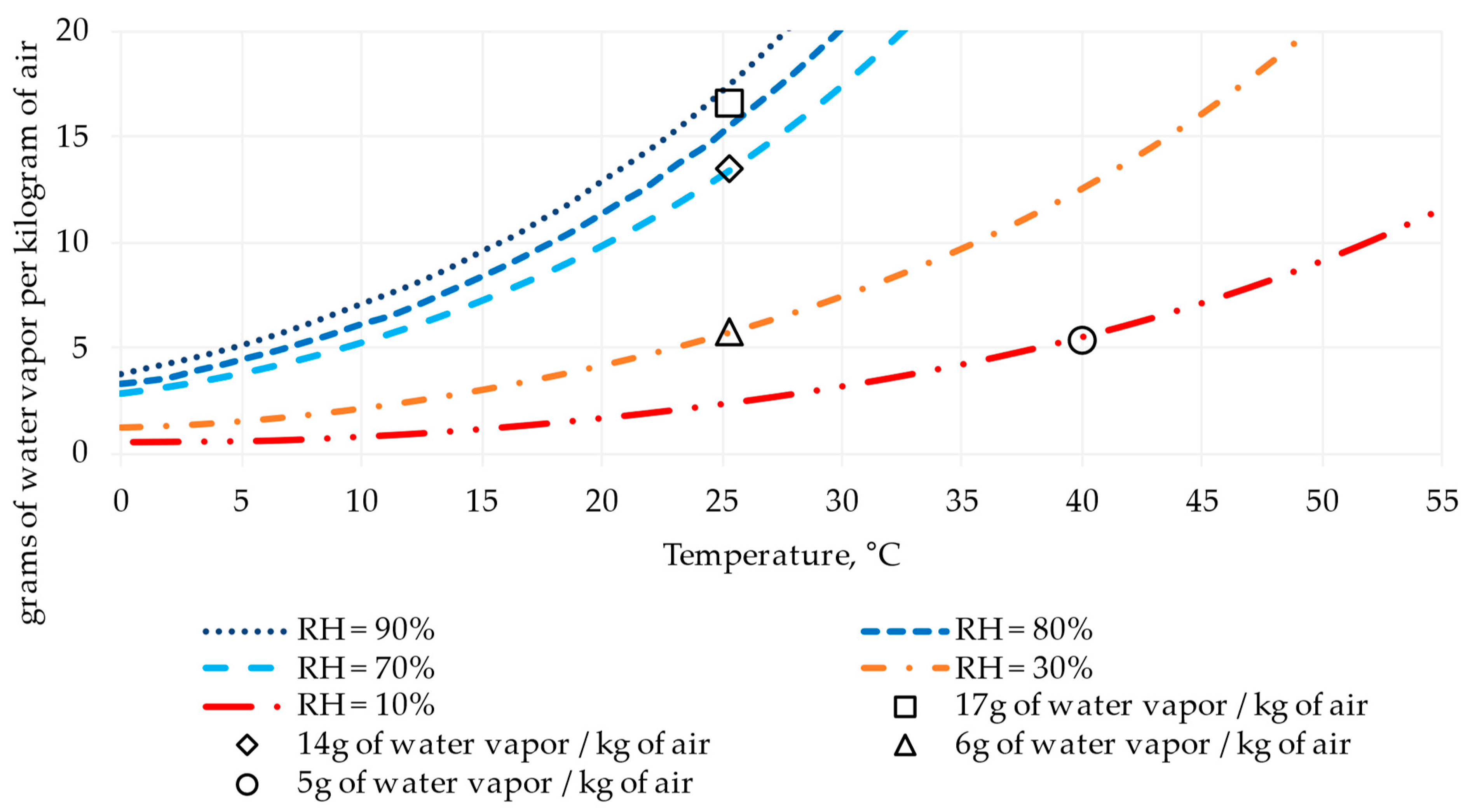 Materials 17 00549 g002 Materials 17 00549 g002