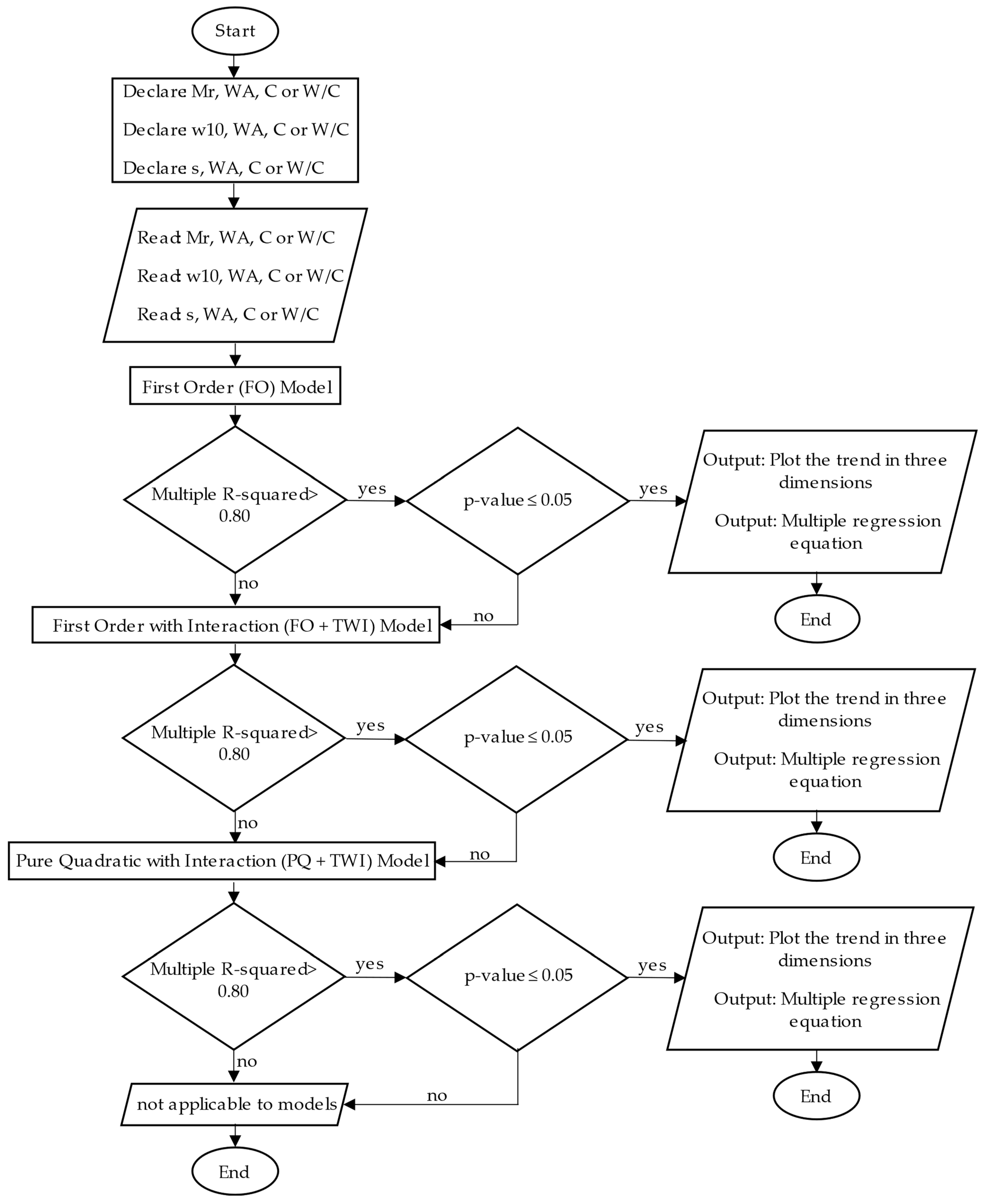 Materials 17 00549 g008 Materials 17 00549 g008