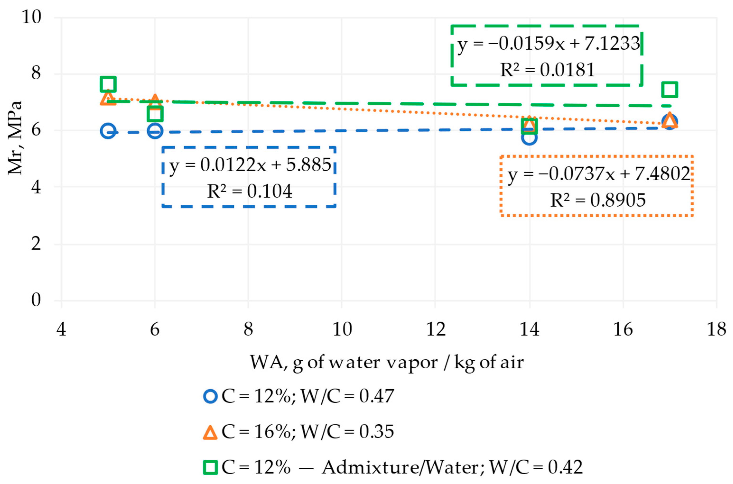Materials 17 00549 g009 Materials 17 00549 g009