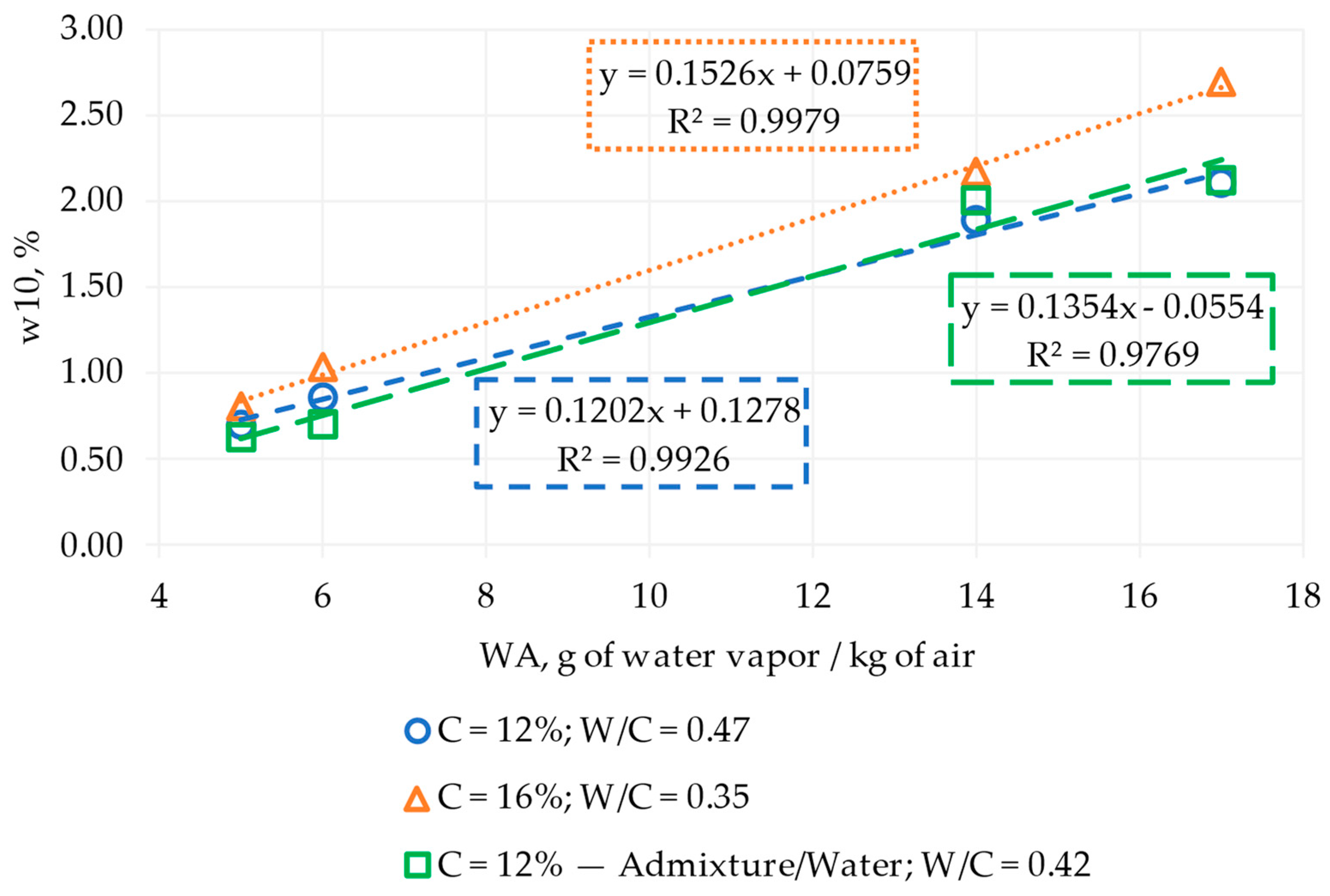 Materials 17 00549 g010 Materials 17 00549 g010