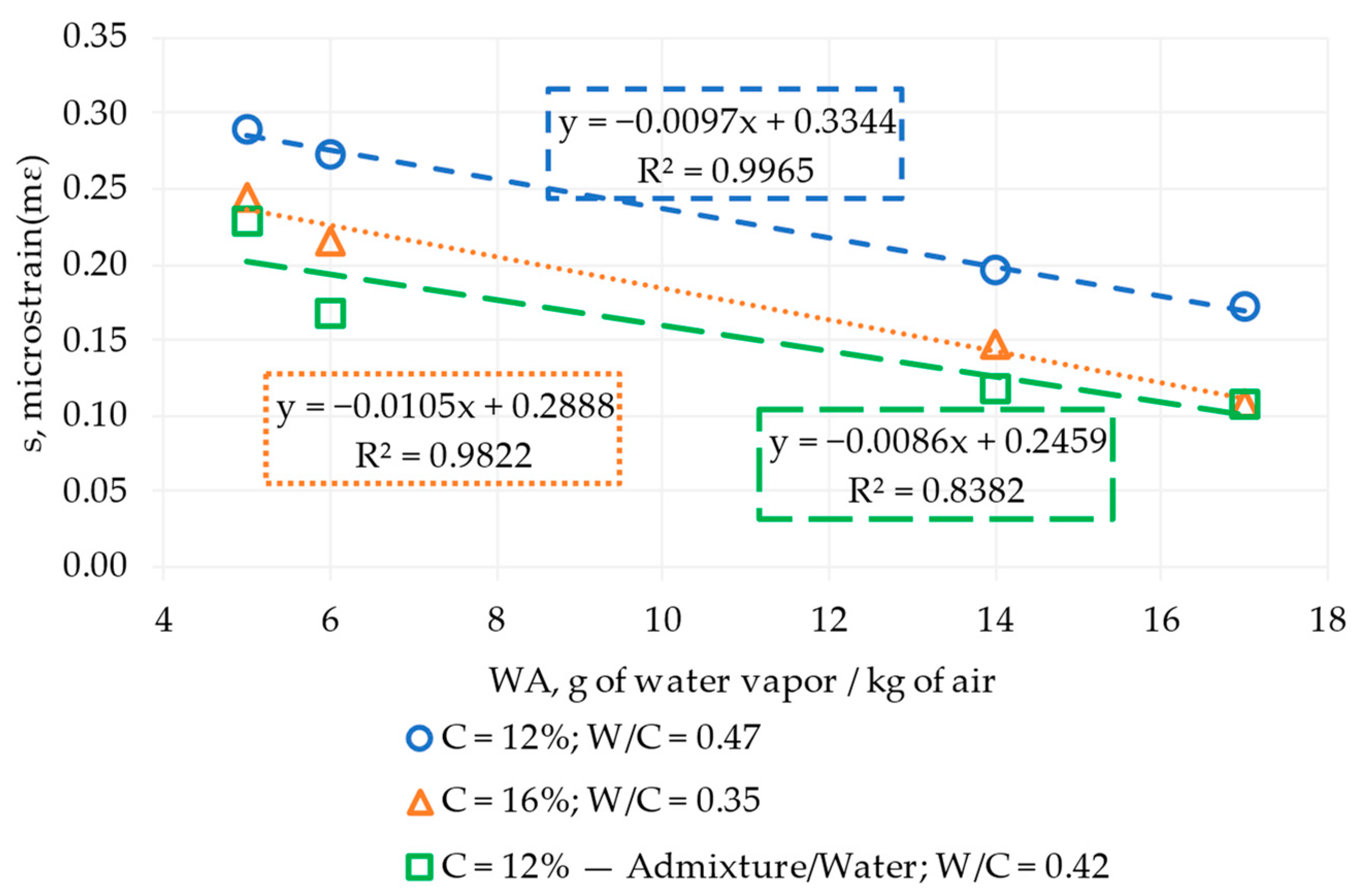 Materials 17 00549 g011 Materials 17 00549 g011