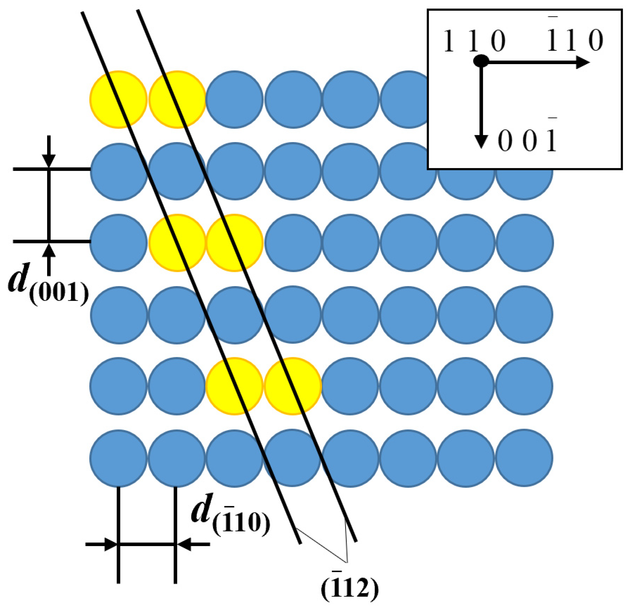 Materials 17 00555 g001