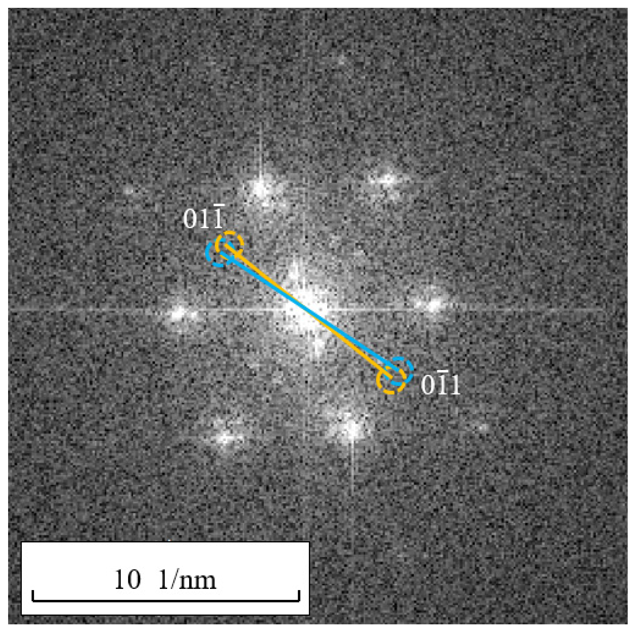Materials 17 00555 g012