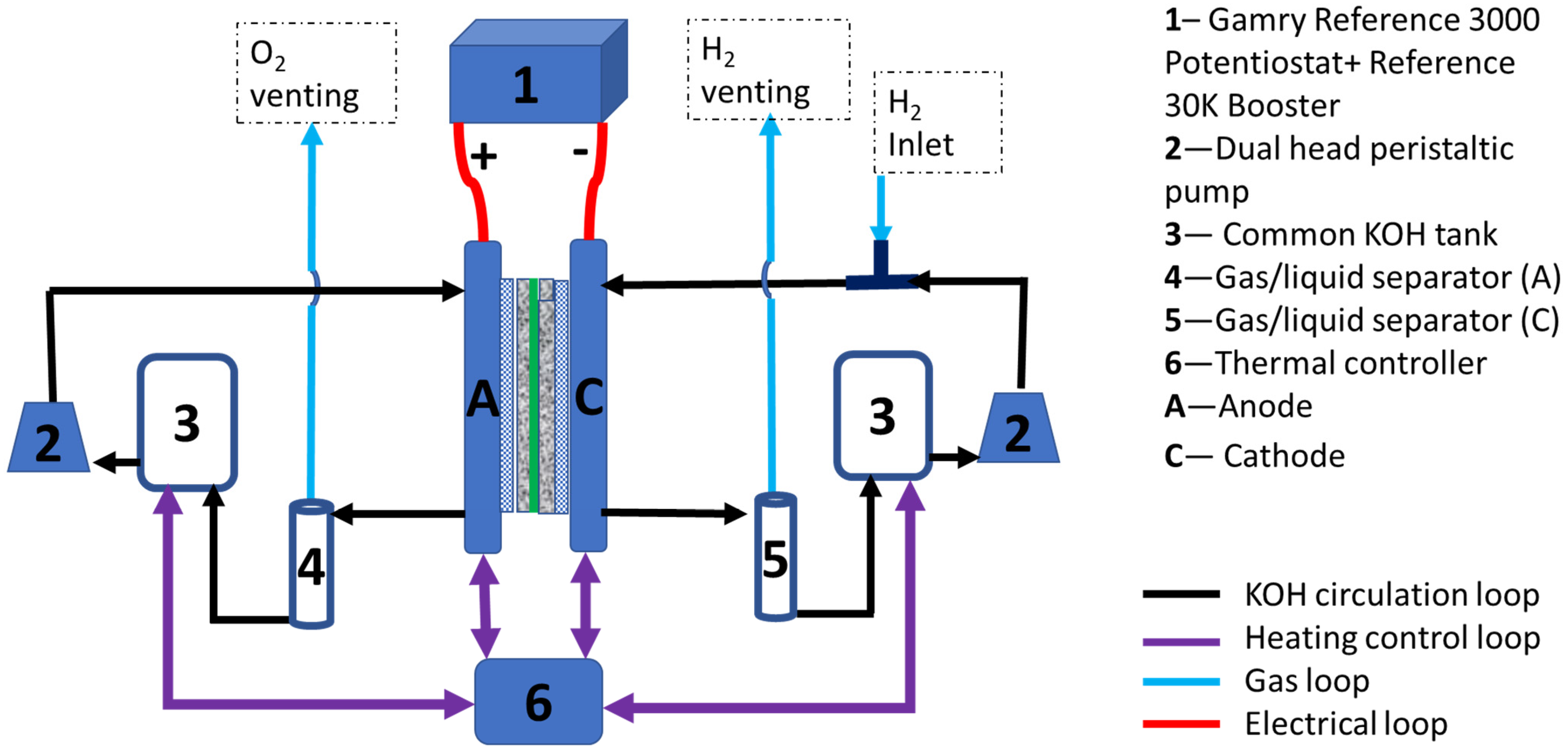 Materials 17 00556 g001