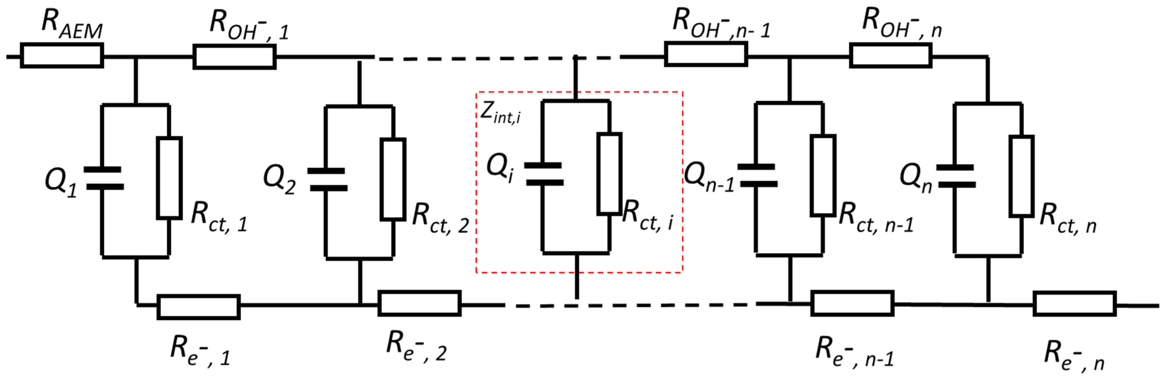 Materials 17 00556 g002