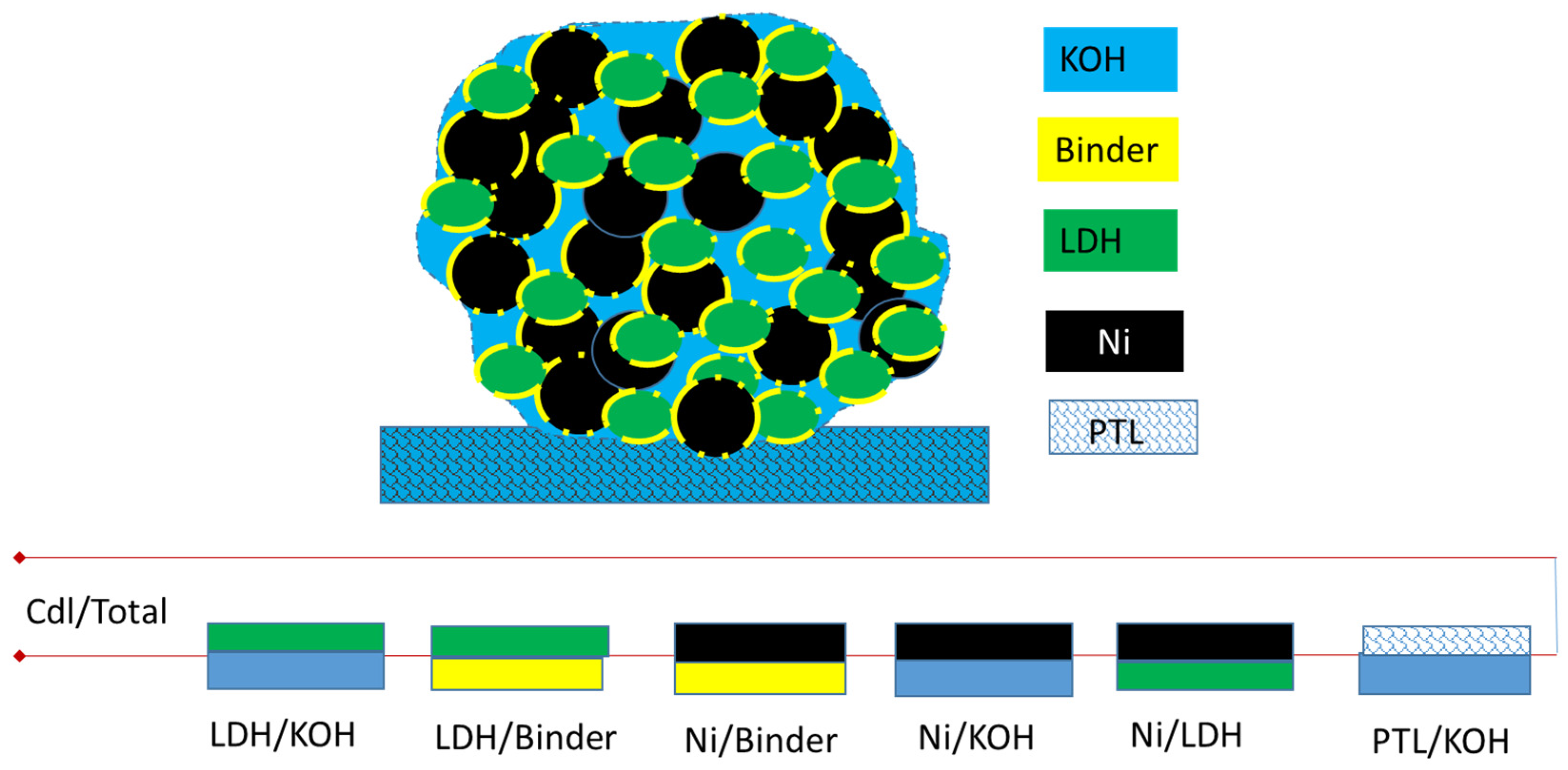 Materials 17 00556 g006