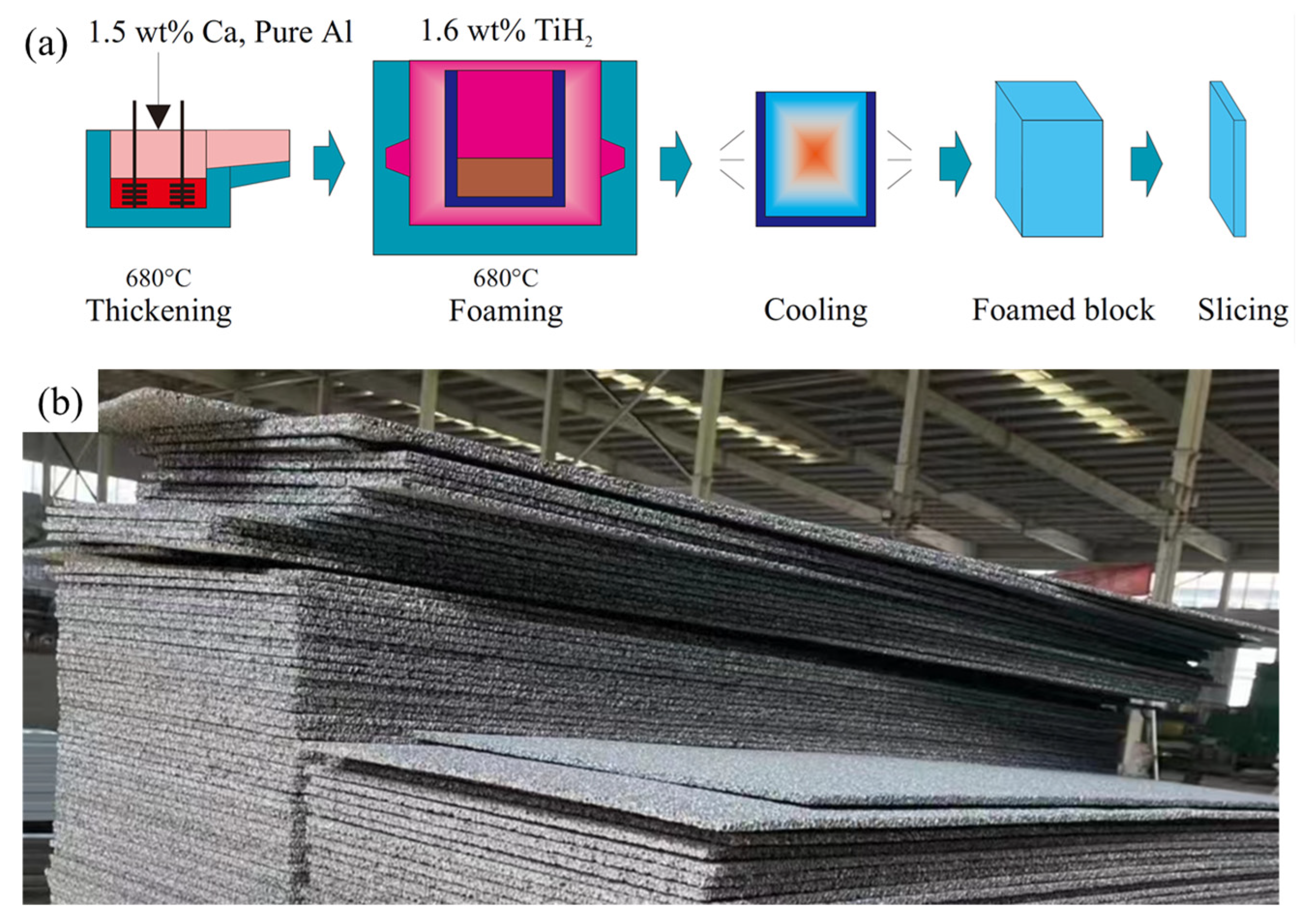 Materials 17 00560 g002