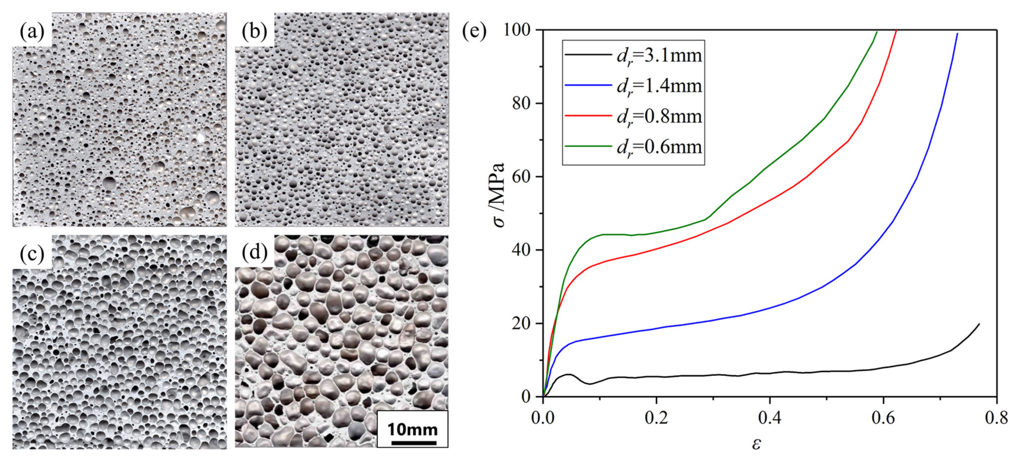 Materials 17 00560 g004