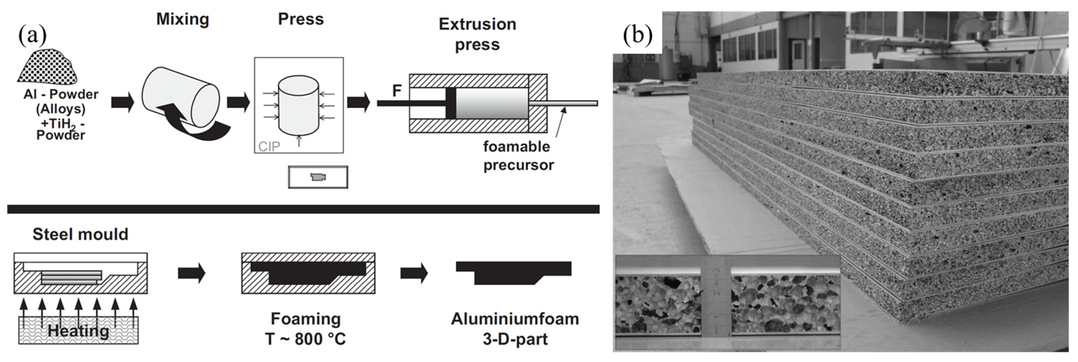 Materials 17 00560 g006