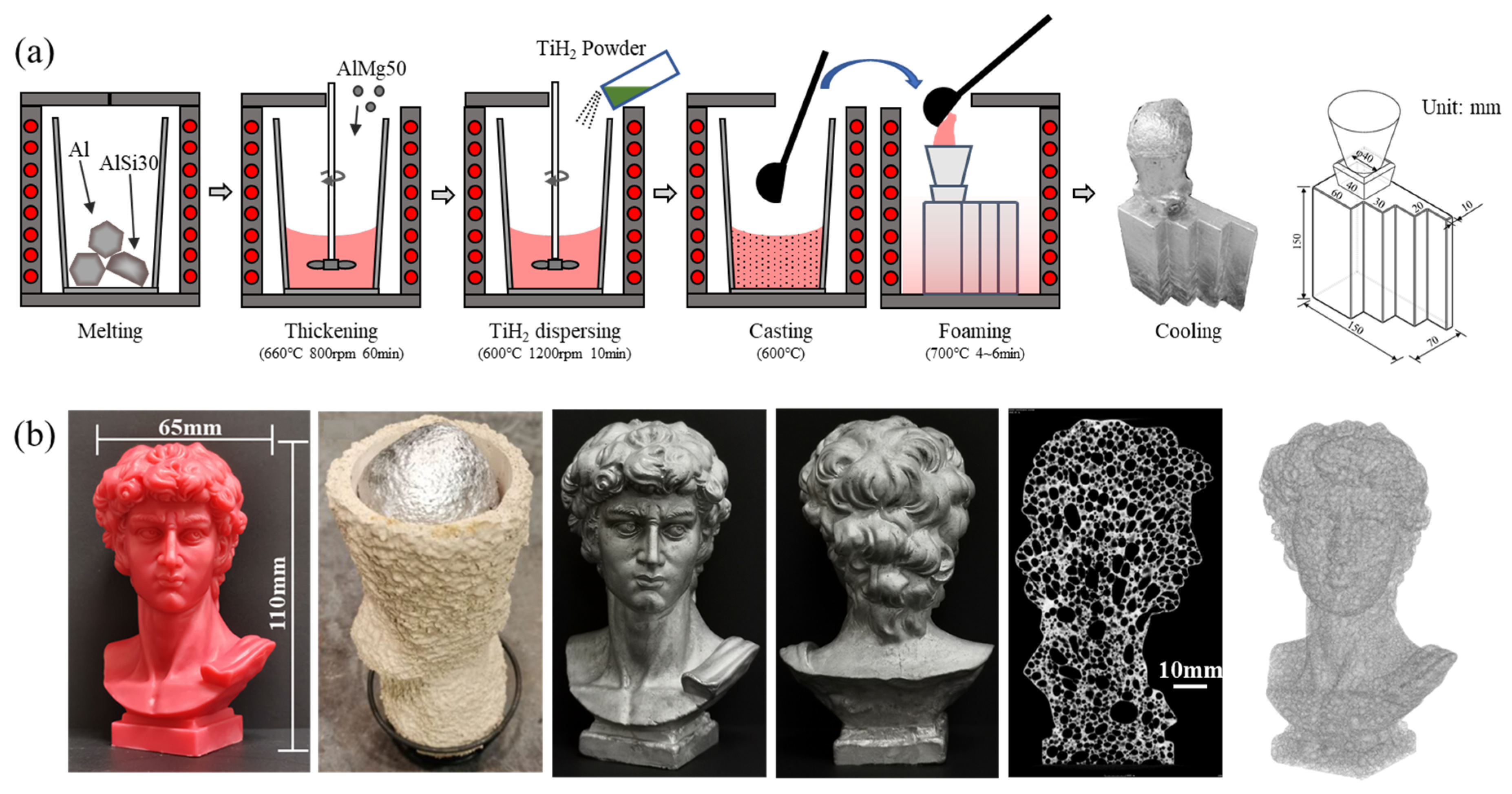 Materials 17 00560 g009