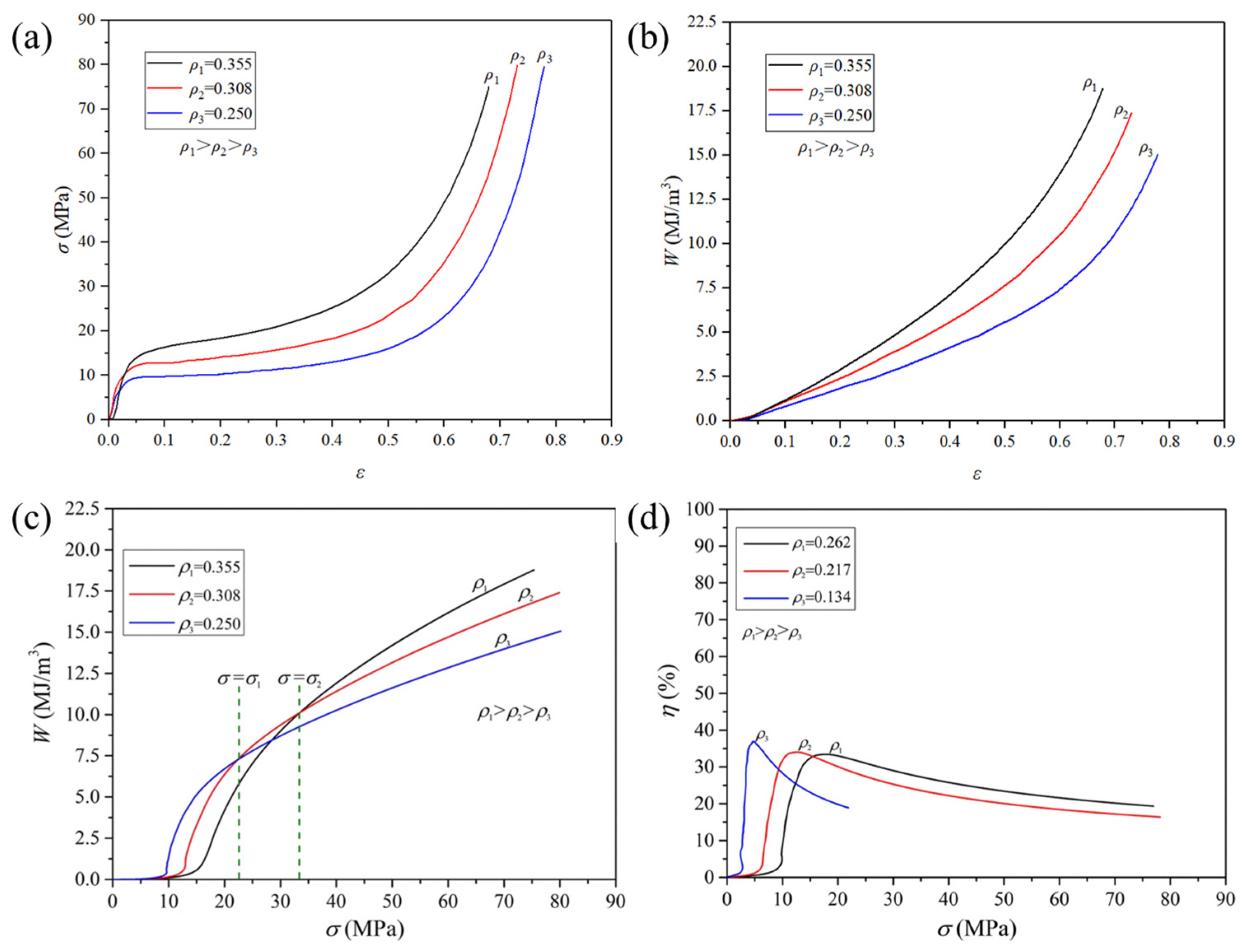 Materials 17 00560 g014