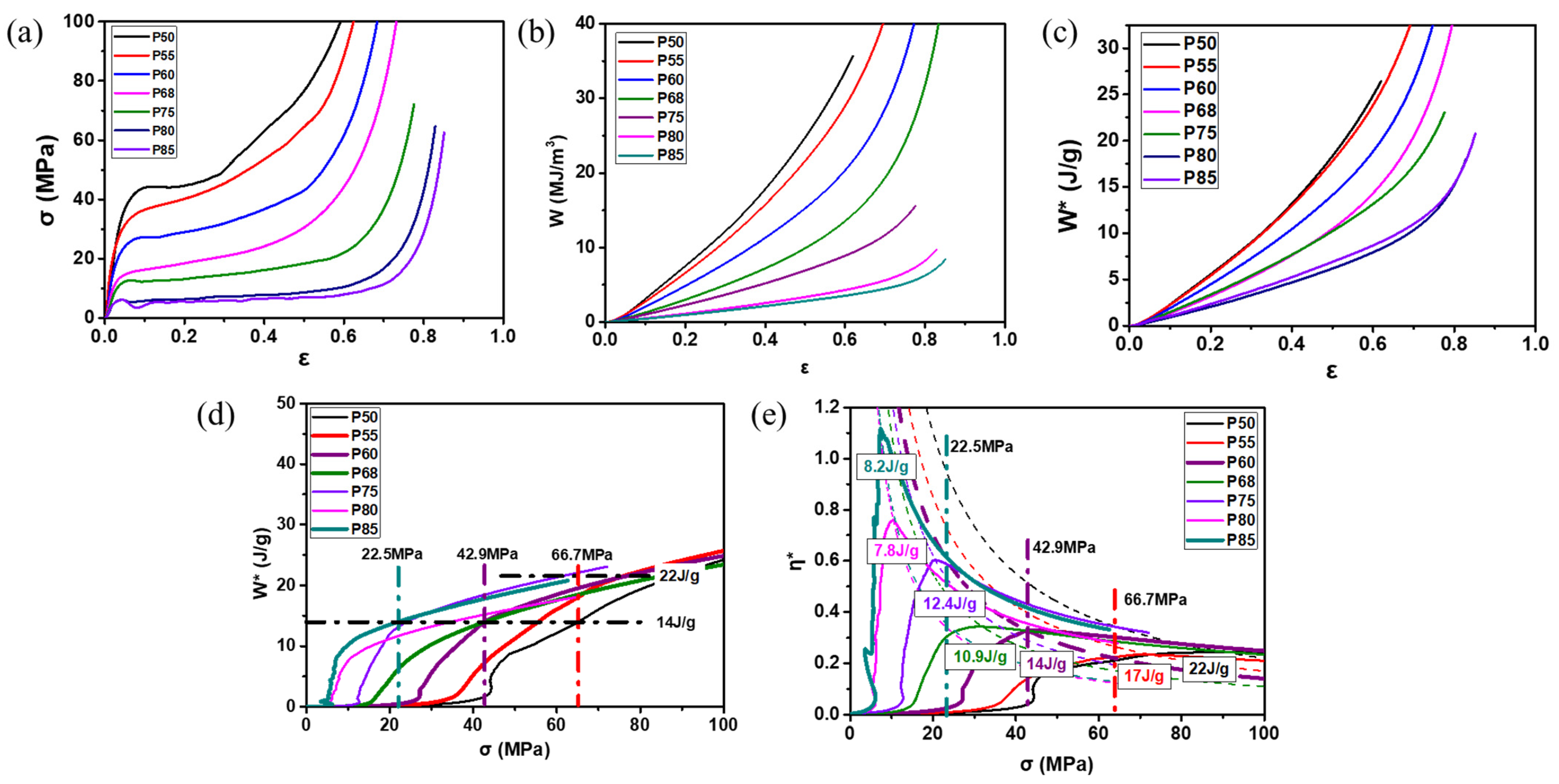 Materials 17 00560 g015