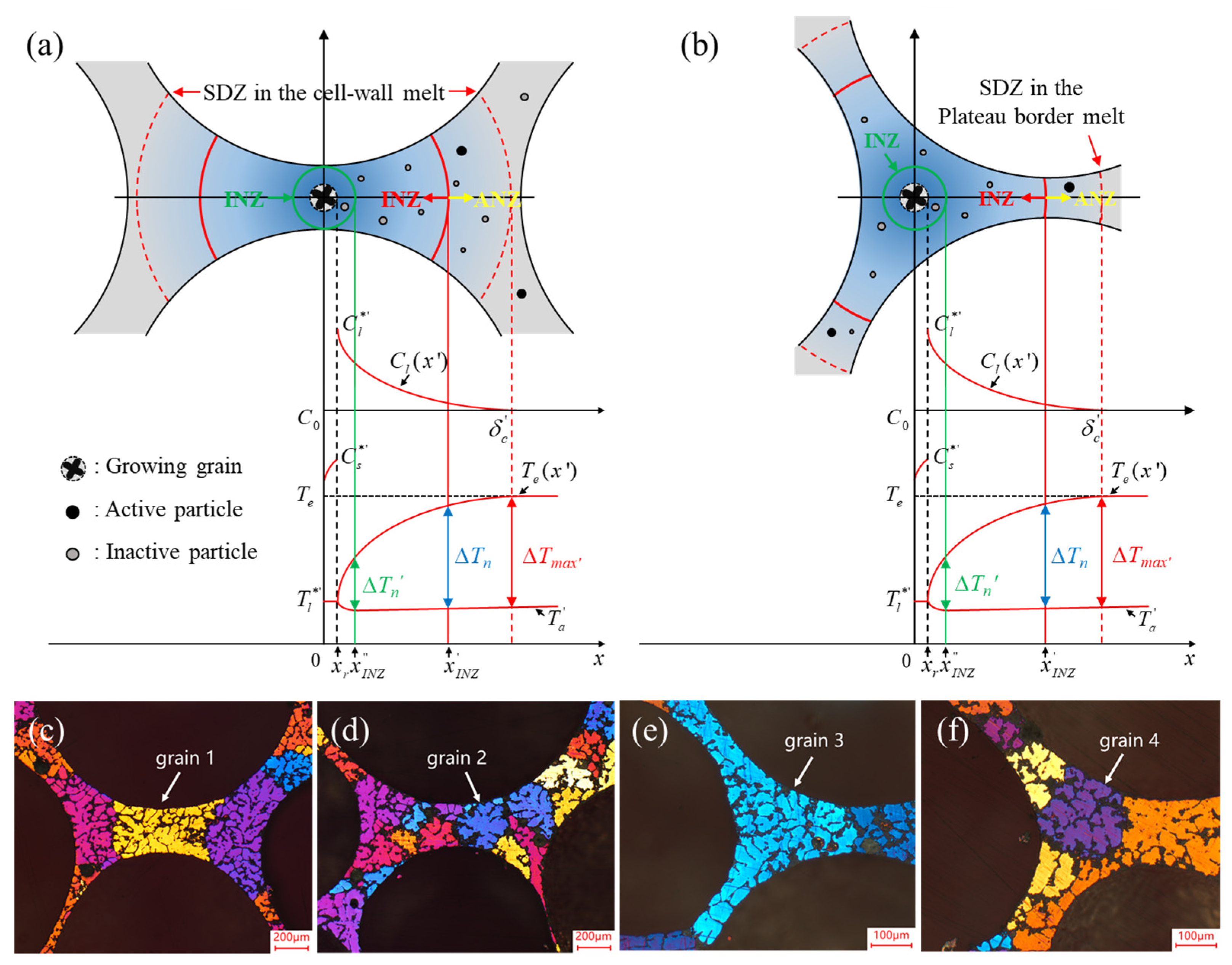 Materials 17 00560 g019