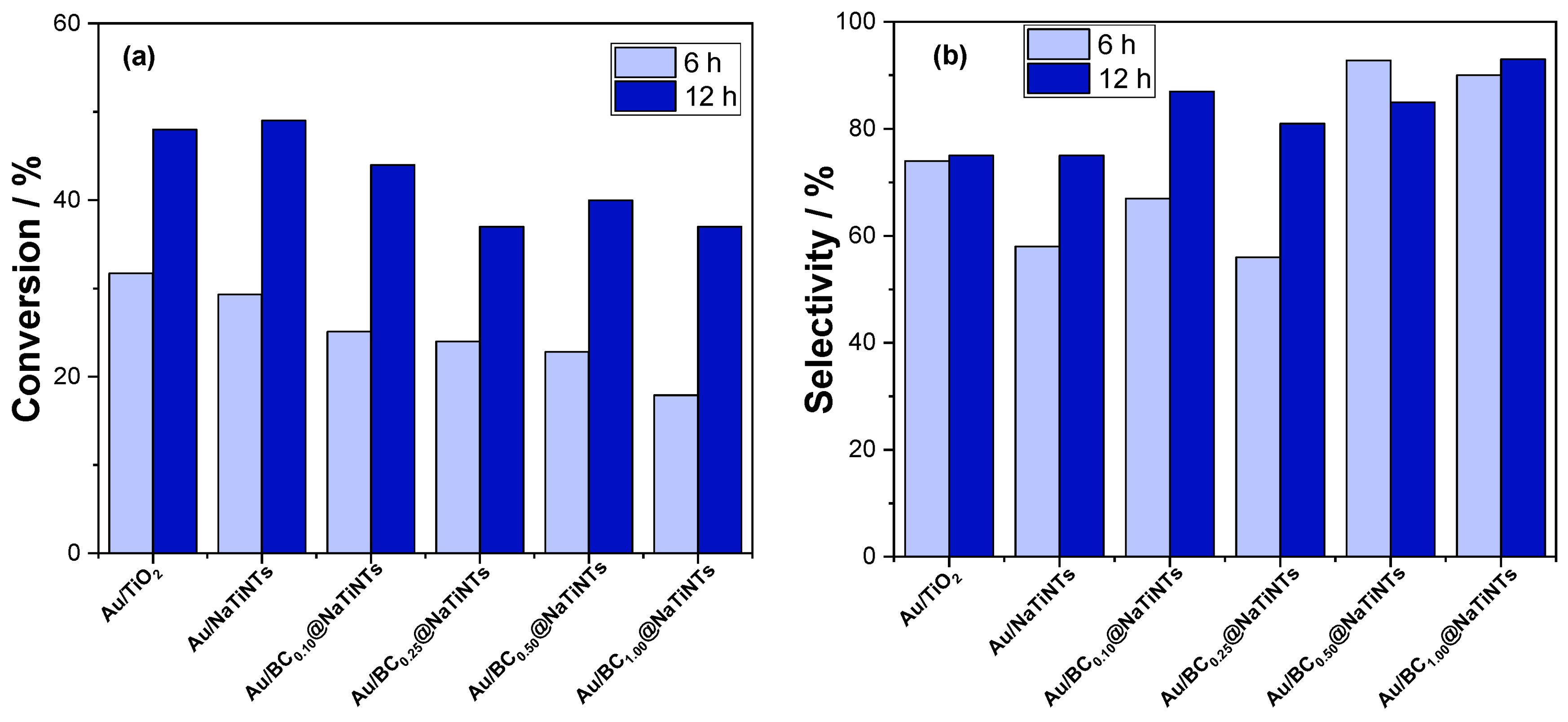 Materials 17 00565 g004