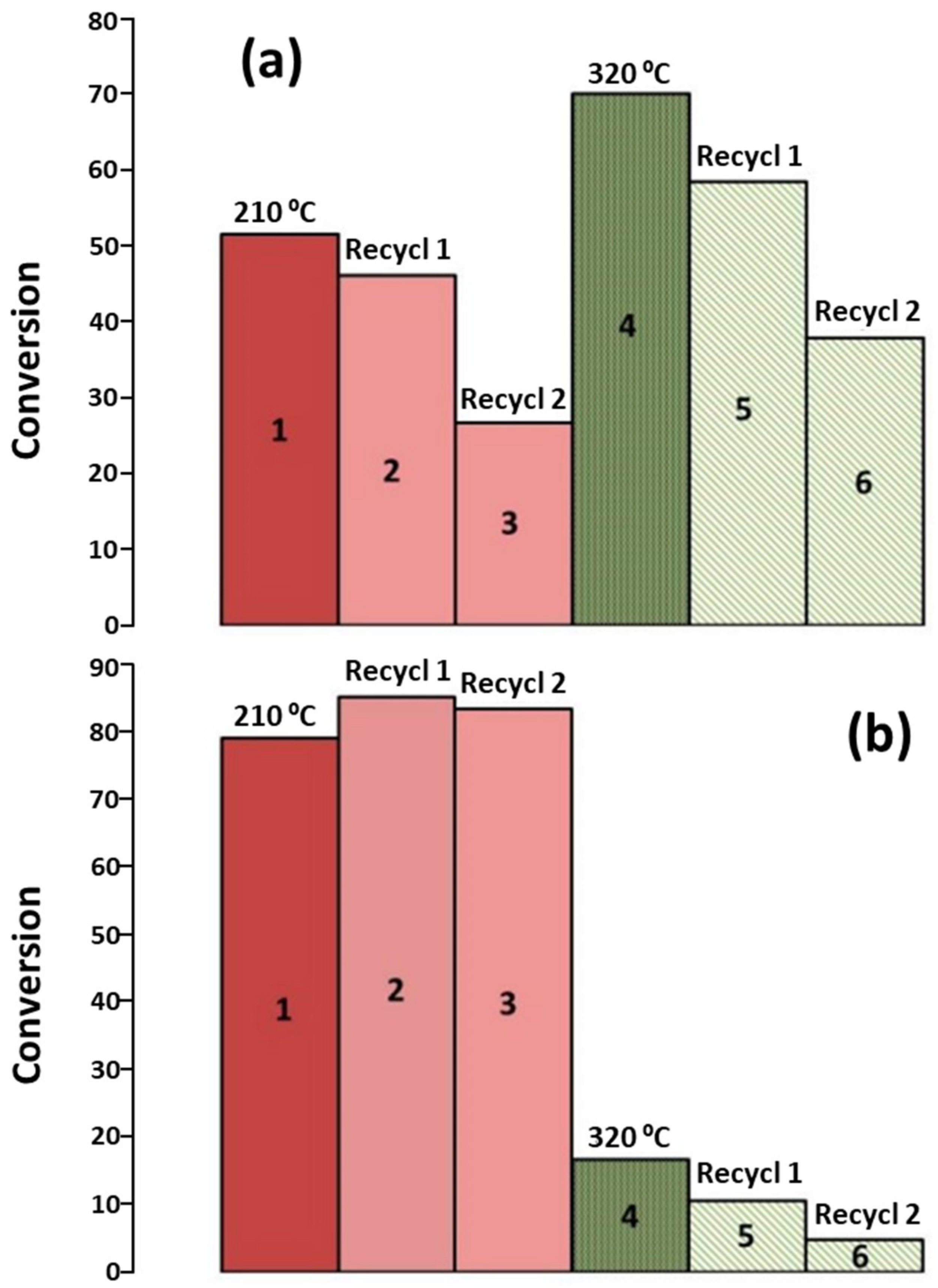Materials 17 00565 g005