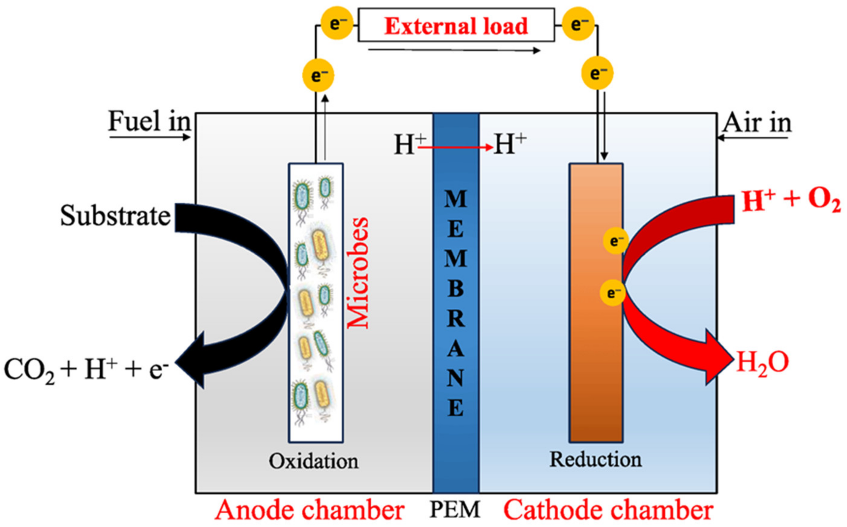 Materials 17 00565 g009