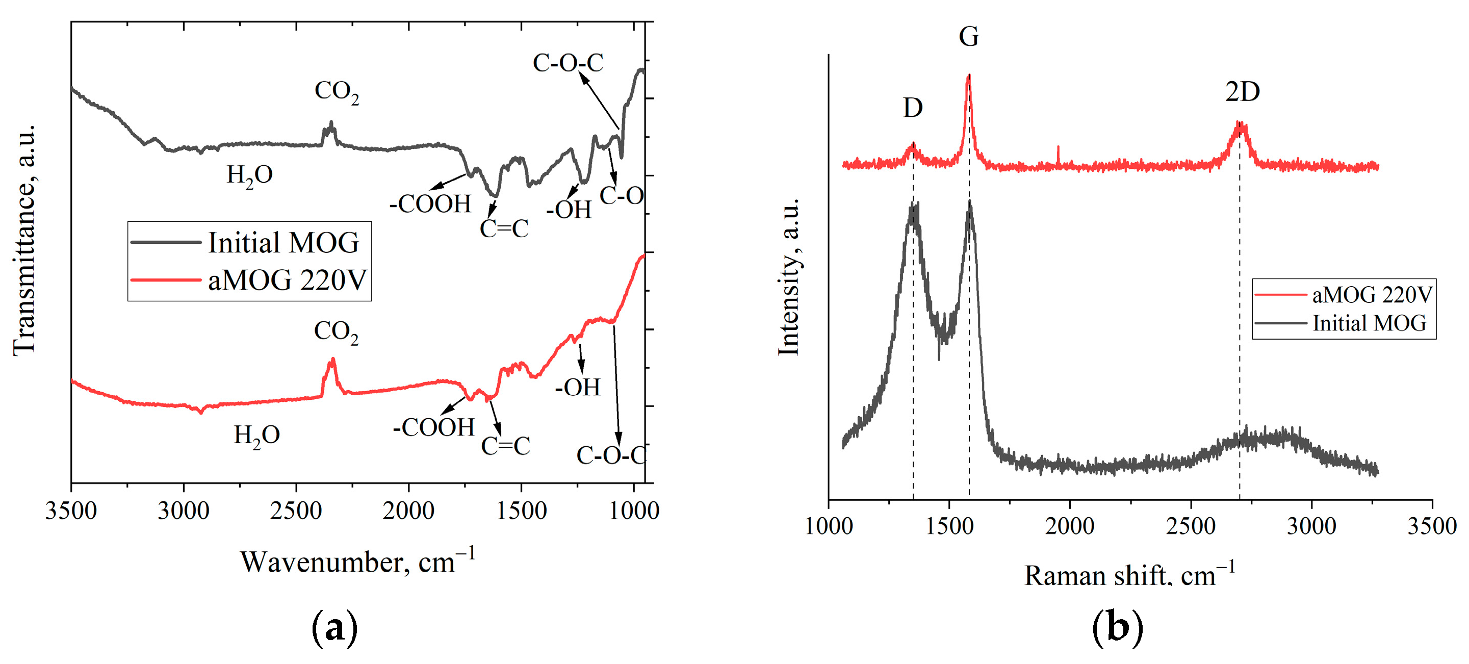 Materials 17 00576 g004