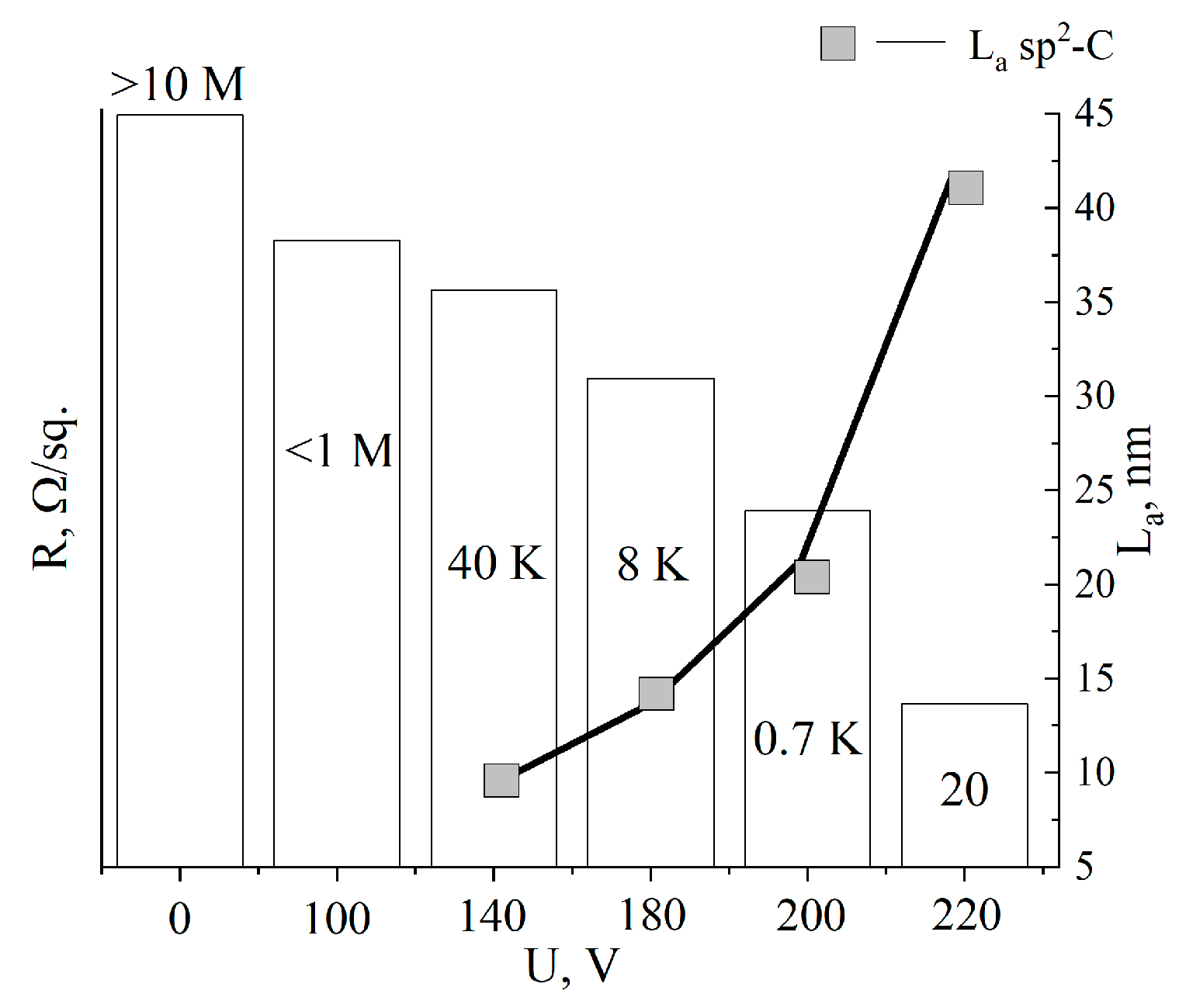 Materials 17 00576 g006