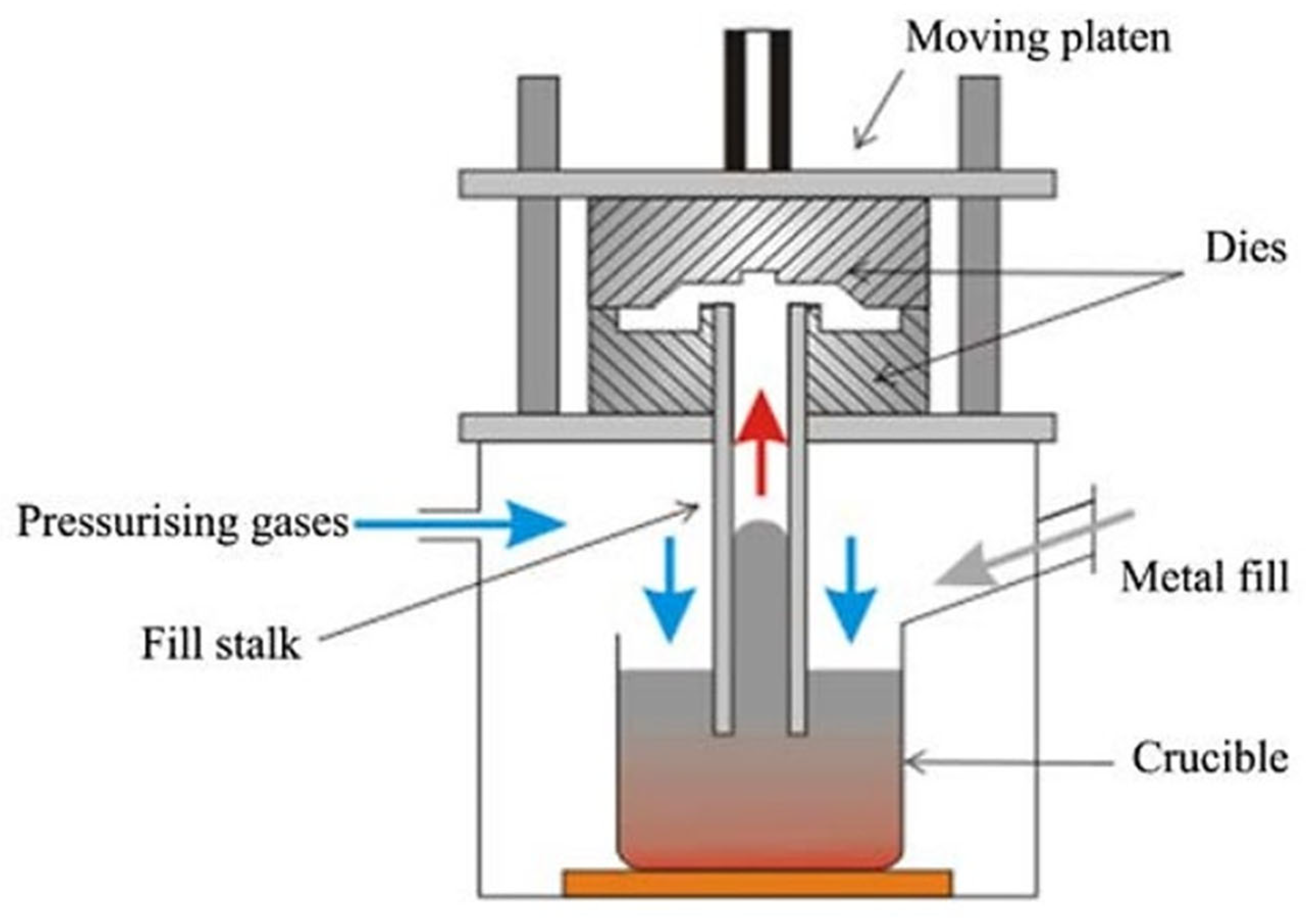 Materials 17 00584 g010