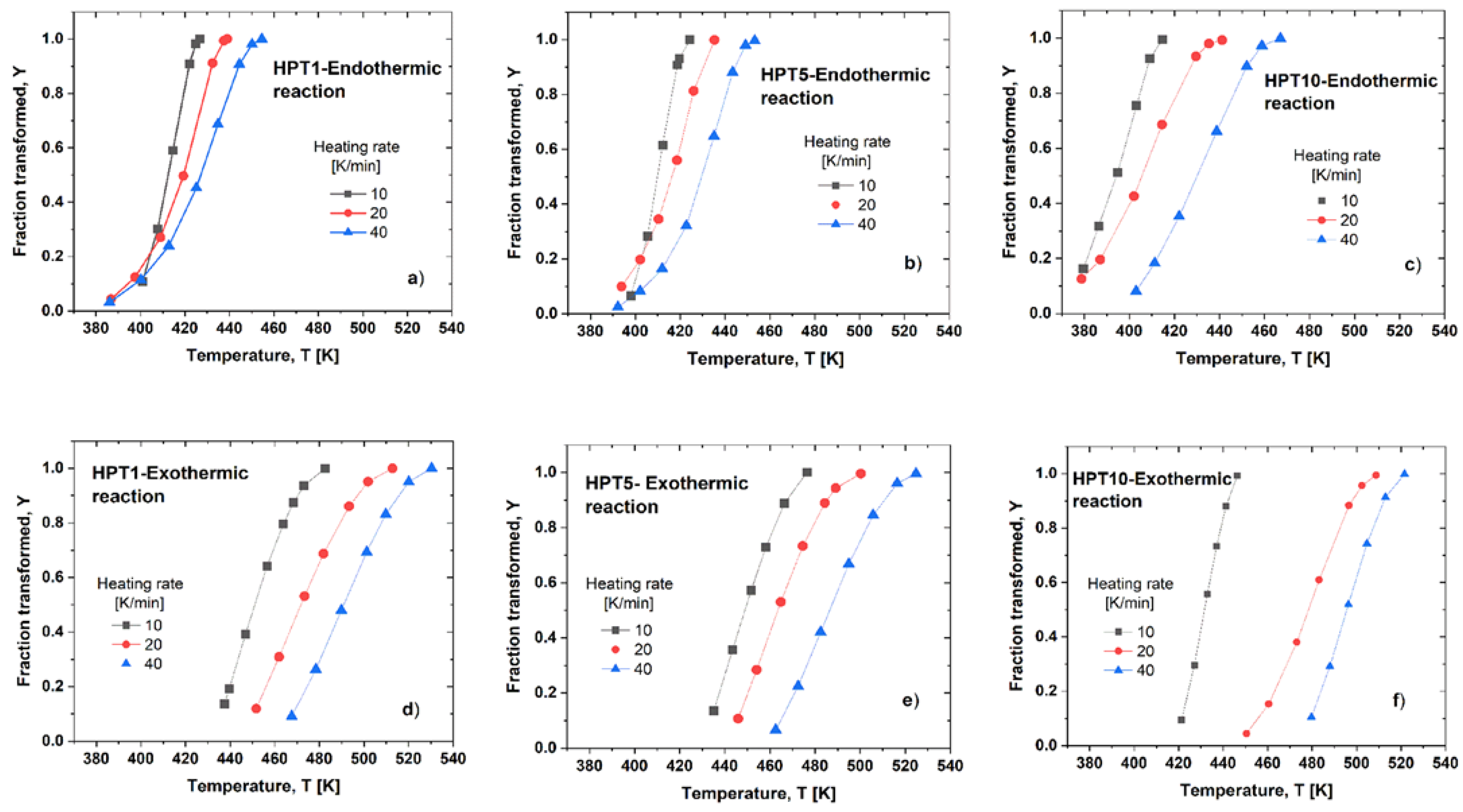 Materials 17 00585 g008