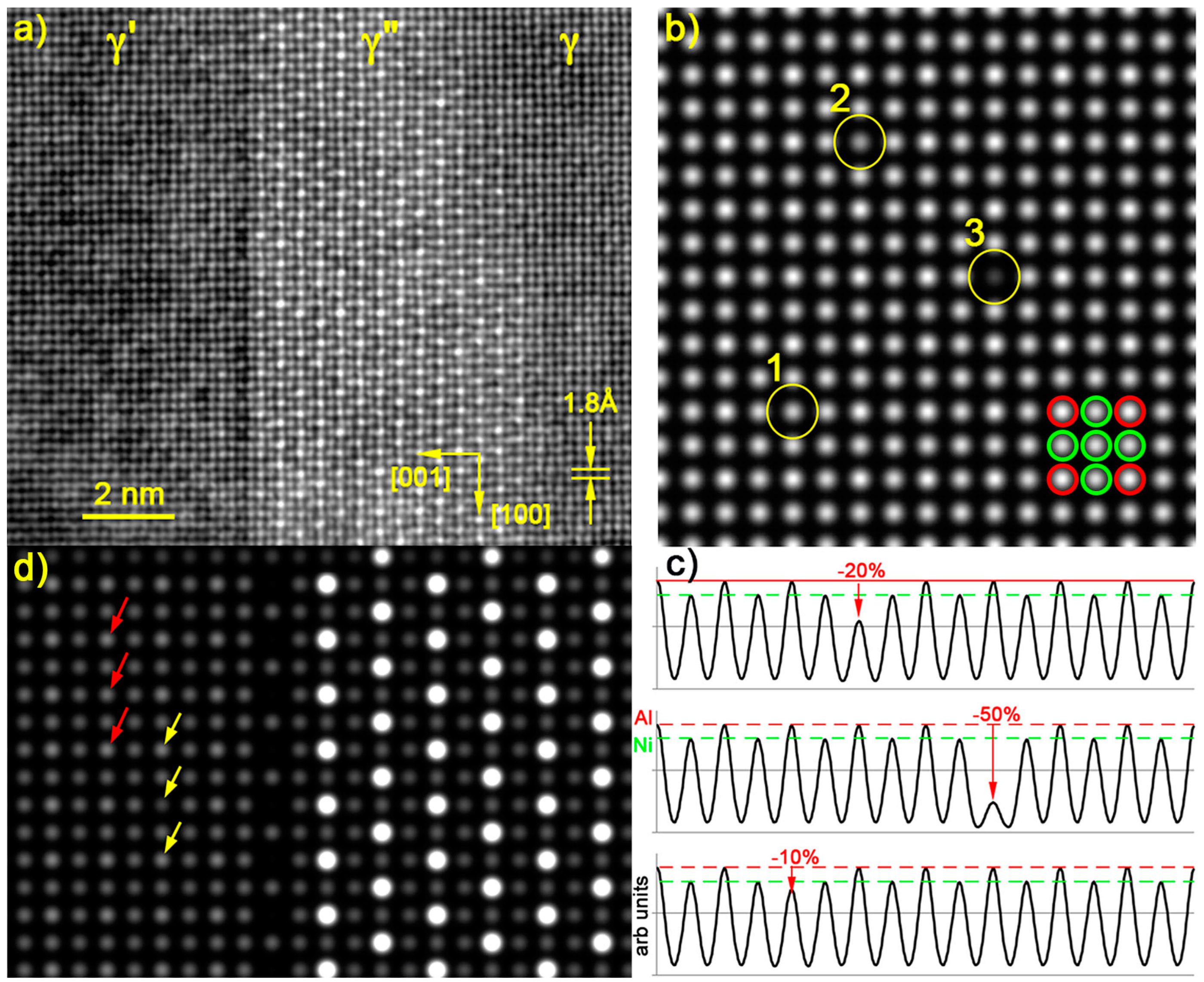 Materials 17 00594 g003