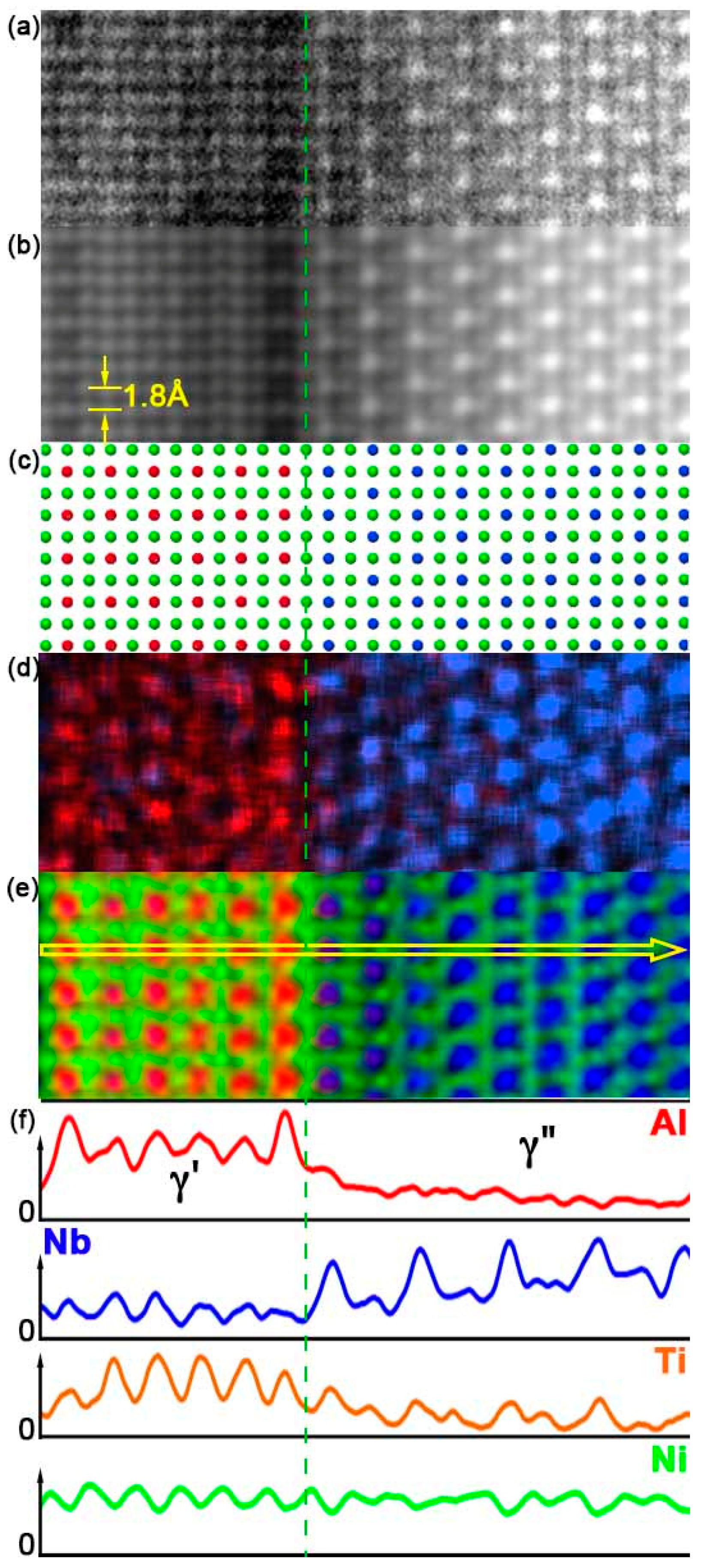 Materials 17 00594 g005