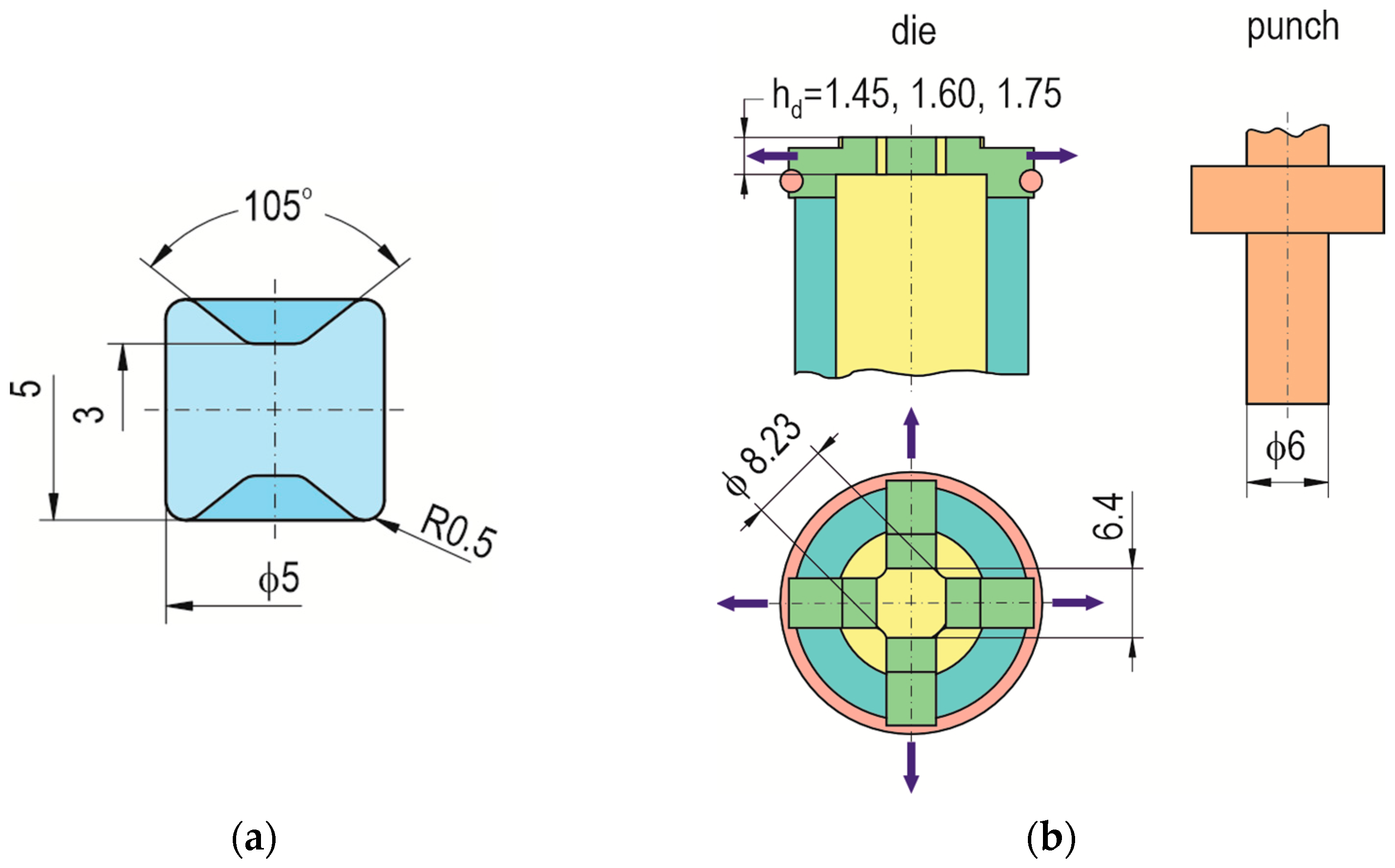 Materials 17 00596 g003