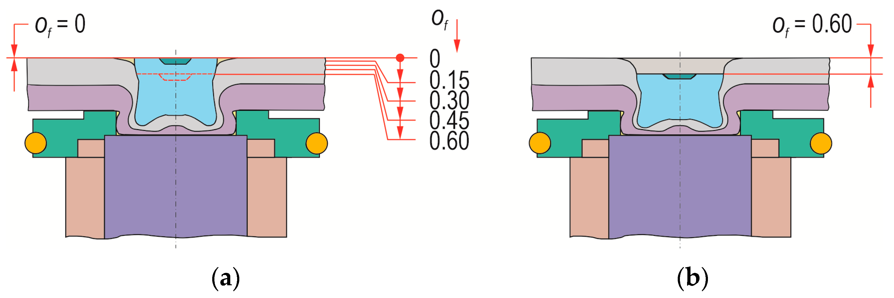 Materials 17 00596 g004