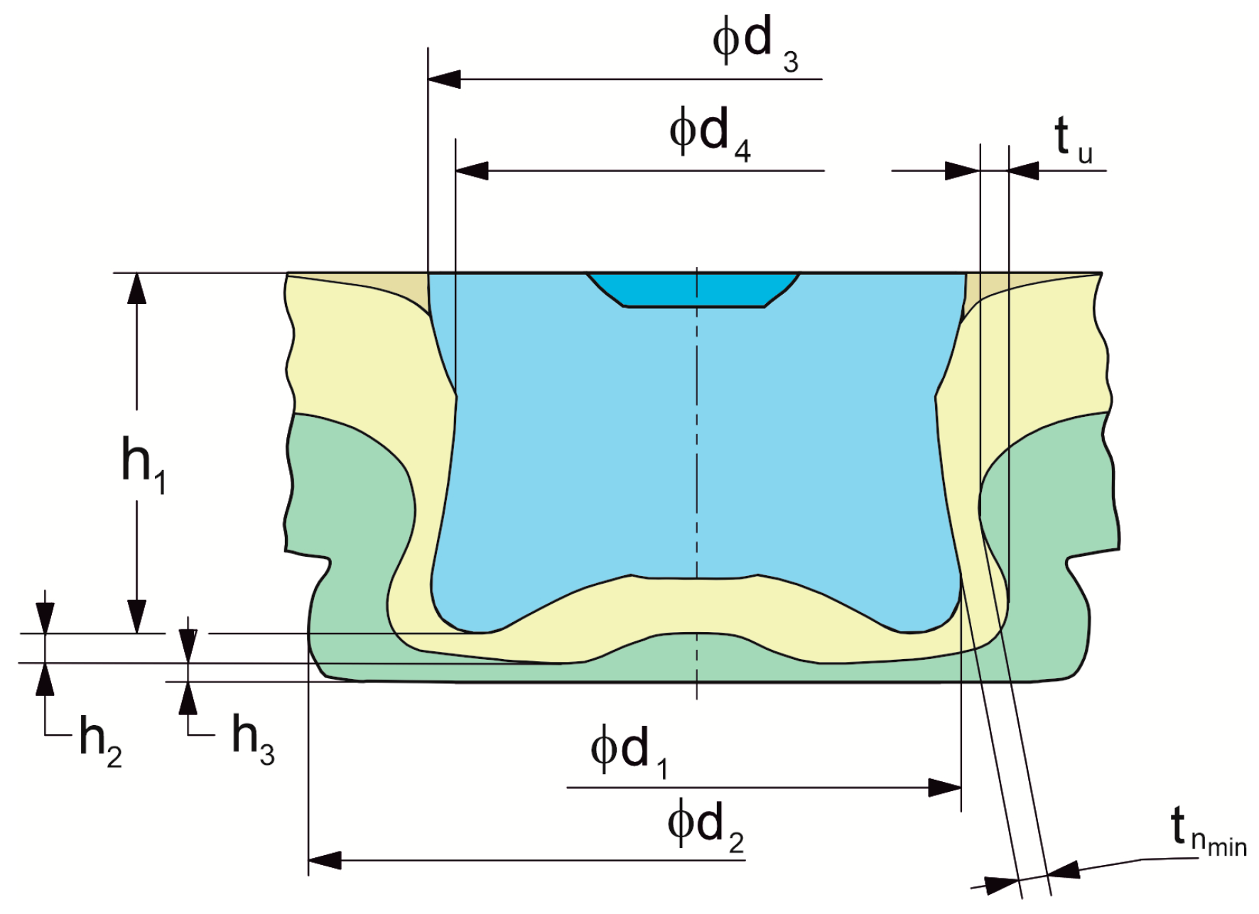 Materials 17 00596 g007