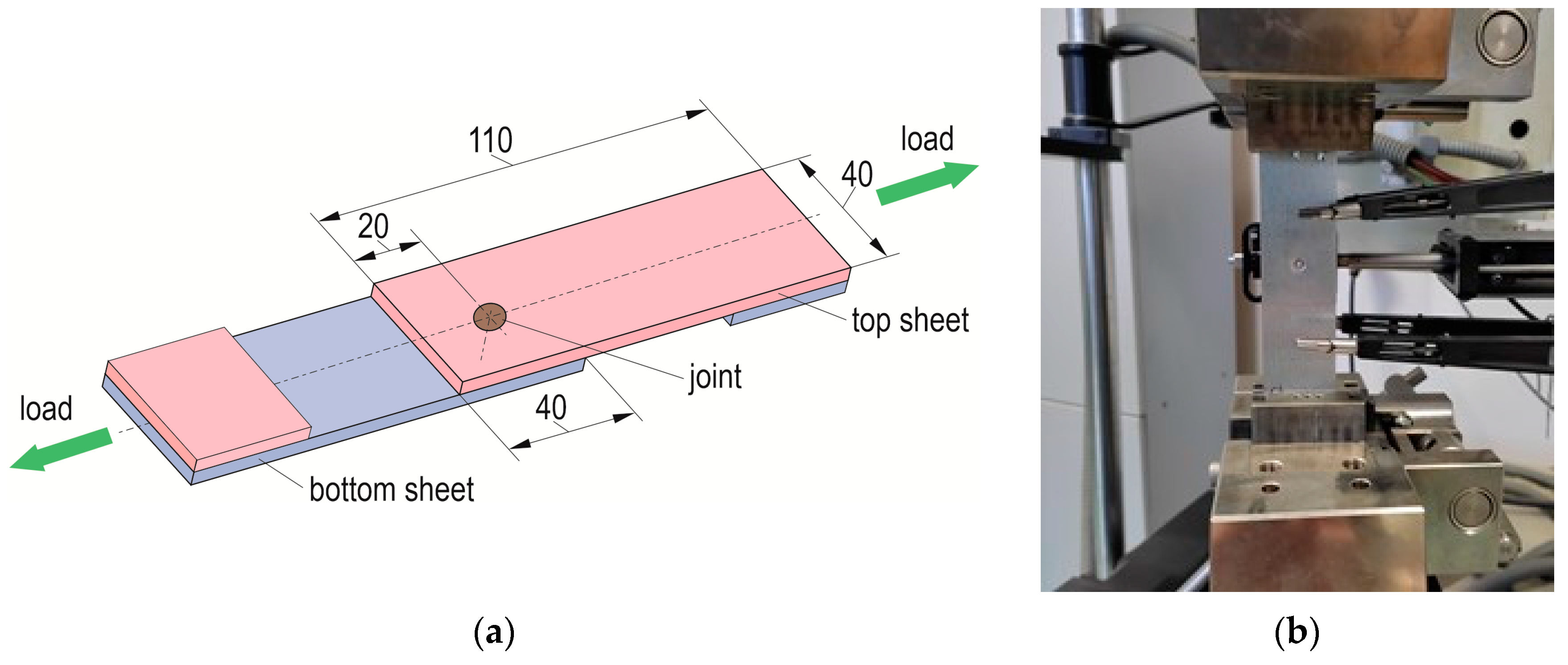 Materials 17 00596 g008