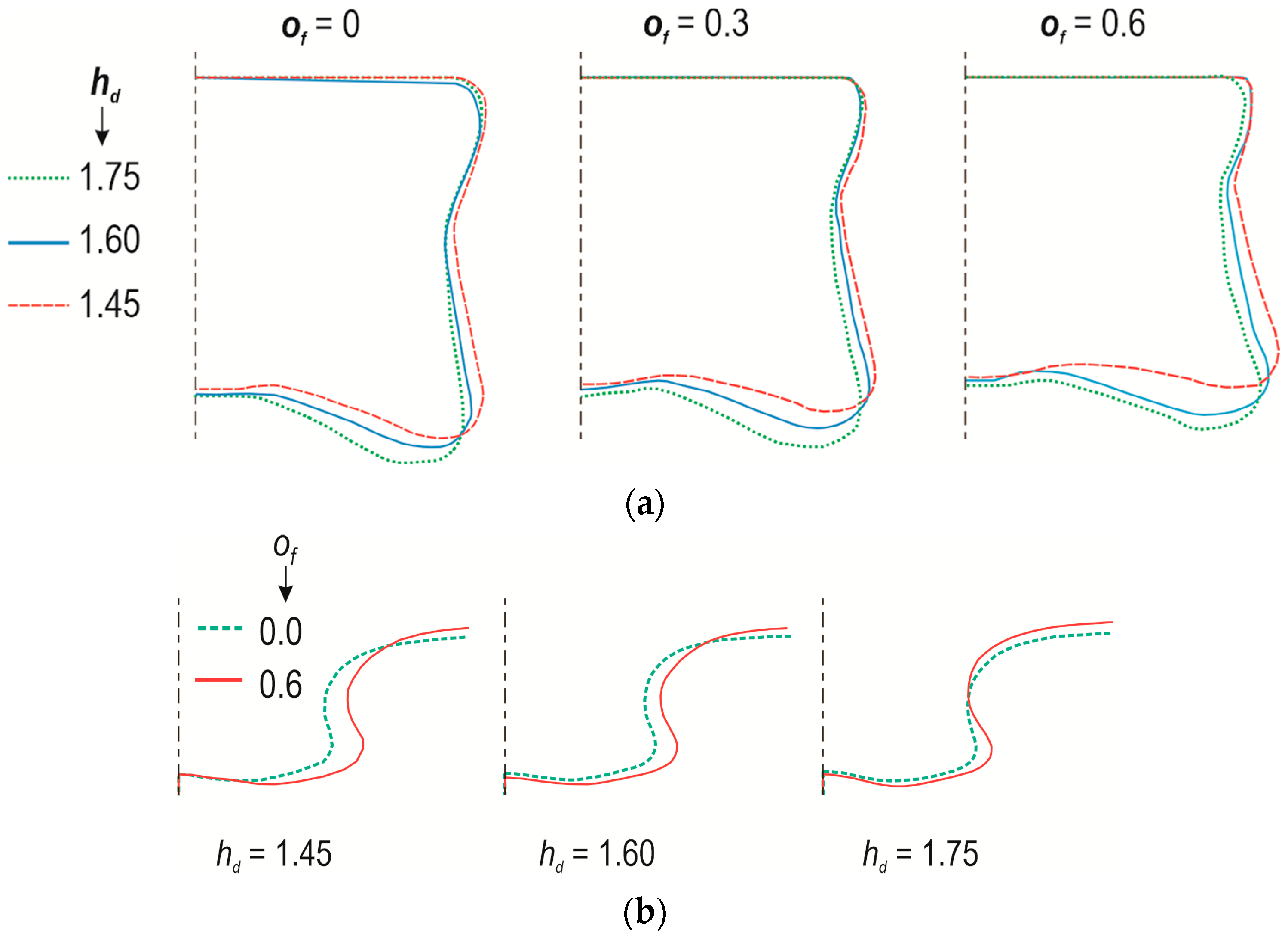 Materials 17 00596 g015
