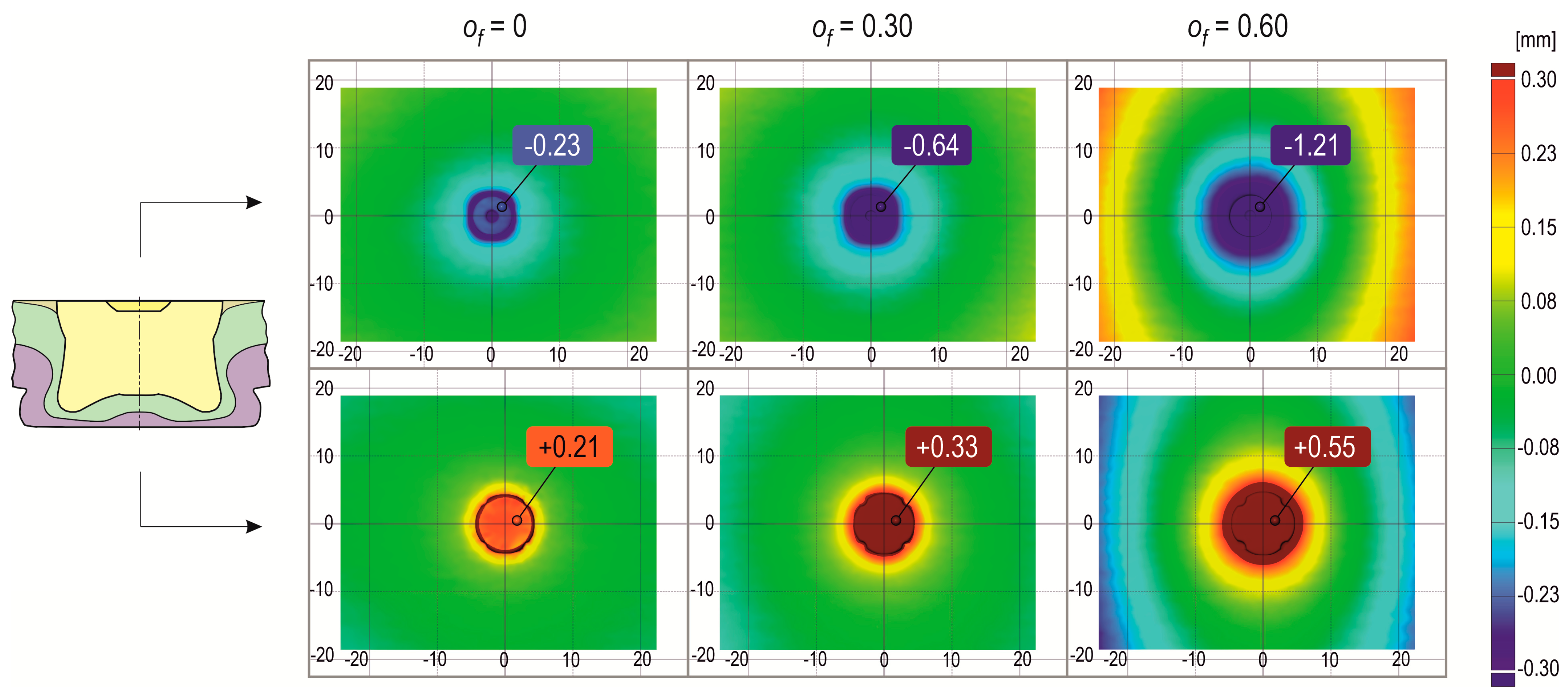 Materials 17 00596 g016