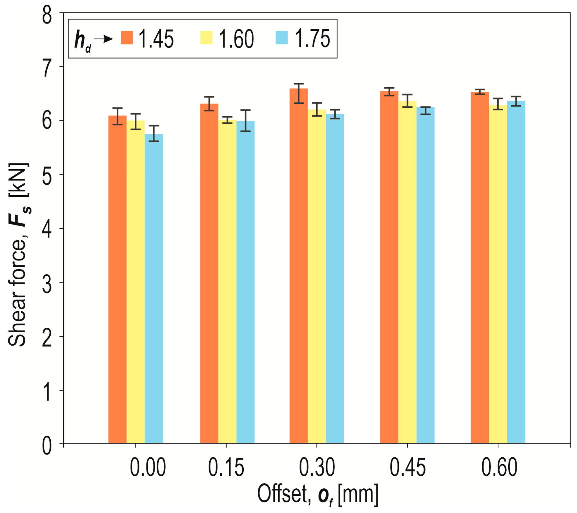 Materials 17 00596 g019