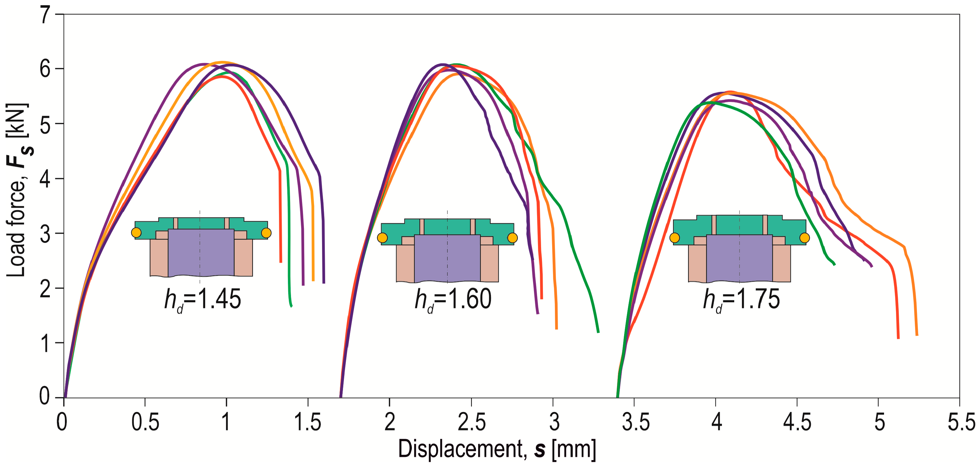 Materials 17 00596 g020