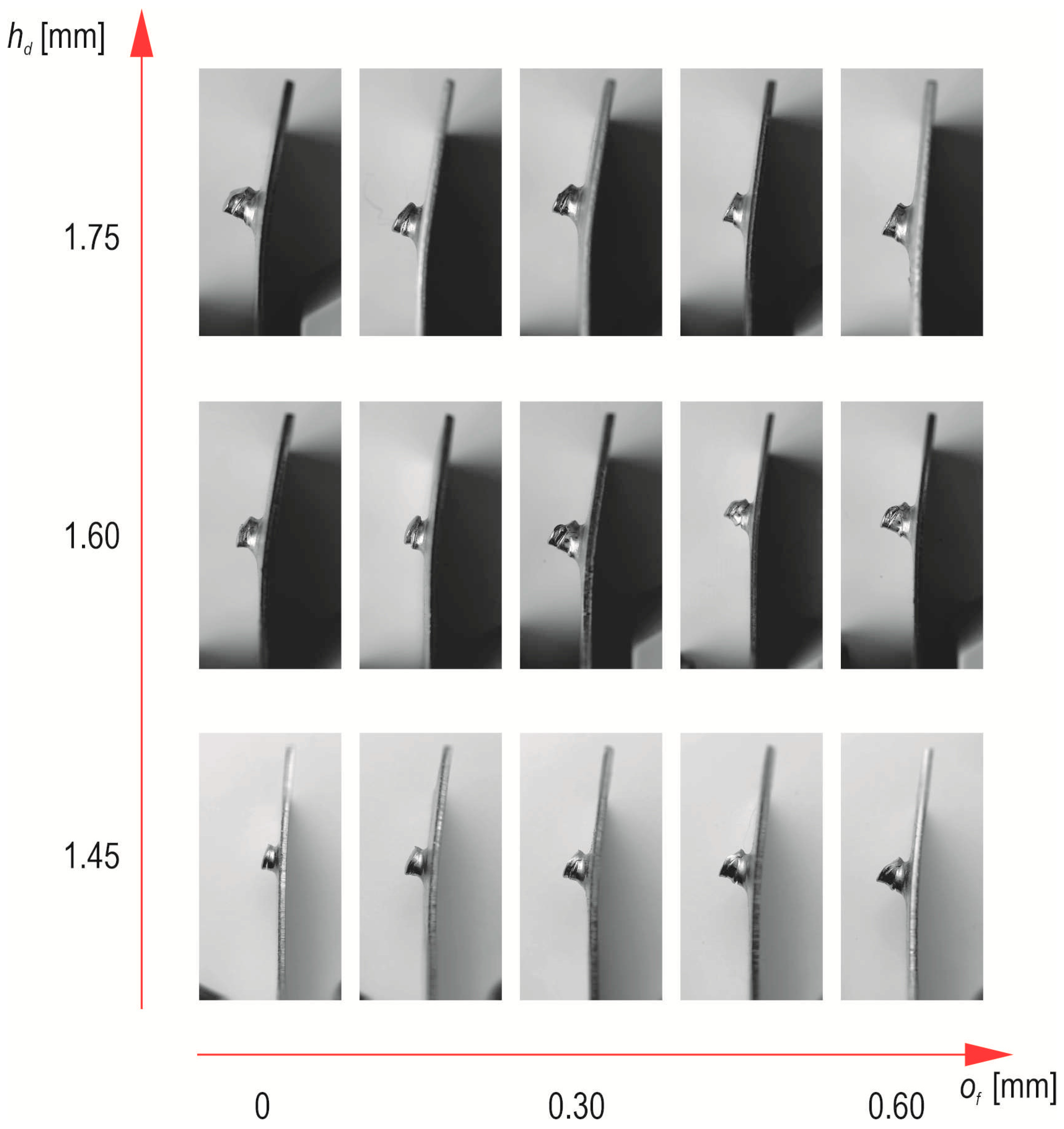 Materials 17 00596 g025