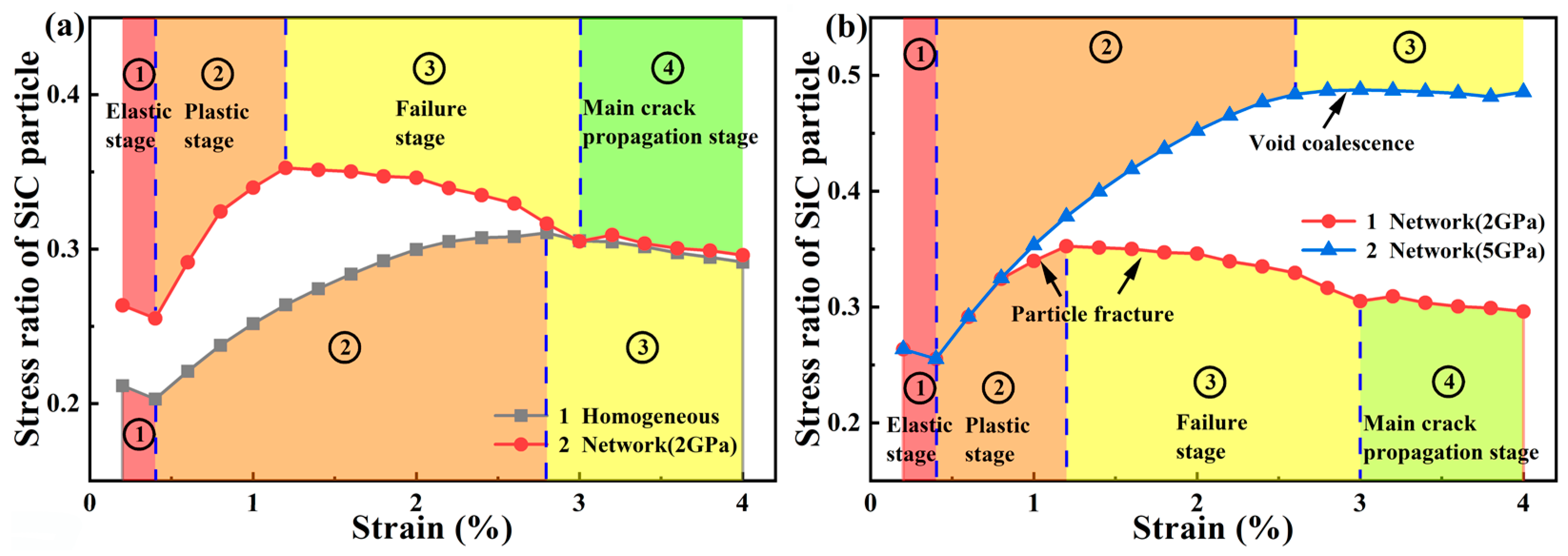 Materials 17 00597 g006