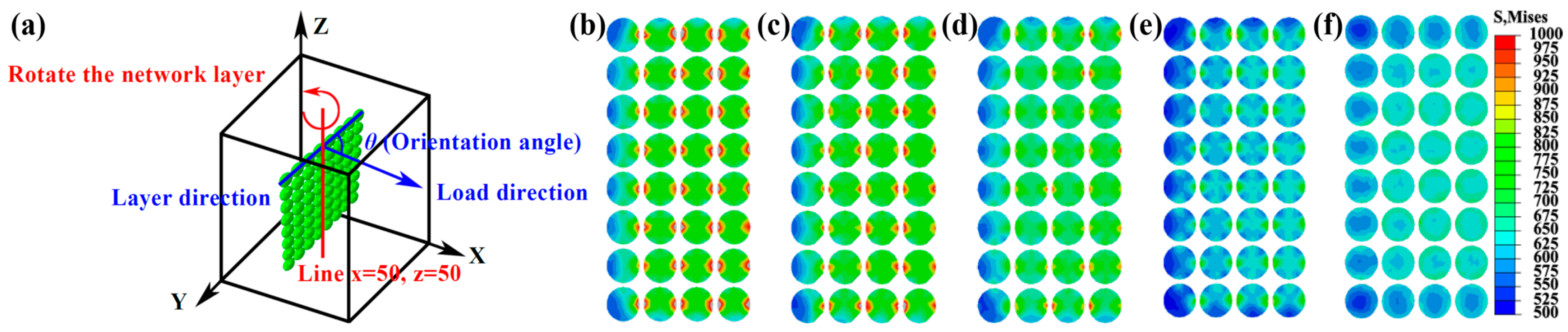 Materials 17 00597 g007