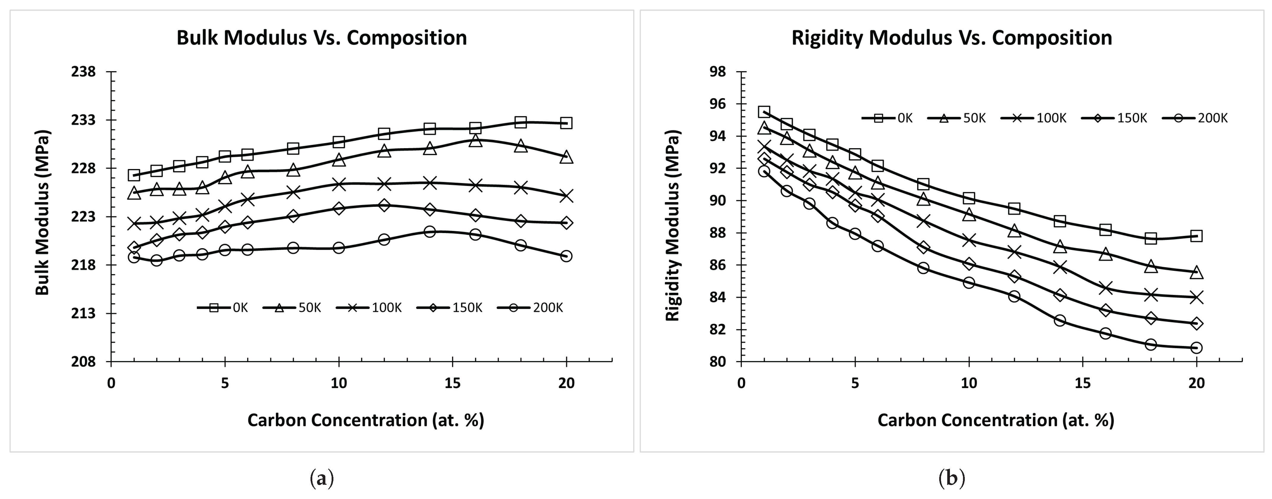 Materials 17 00601 g006