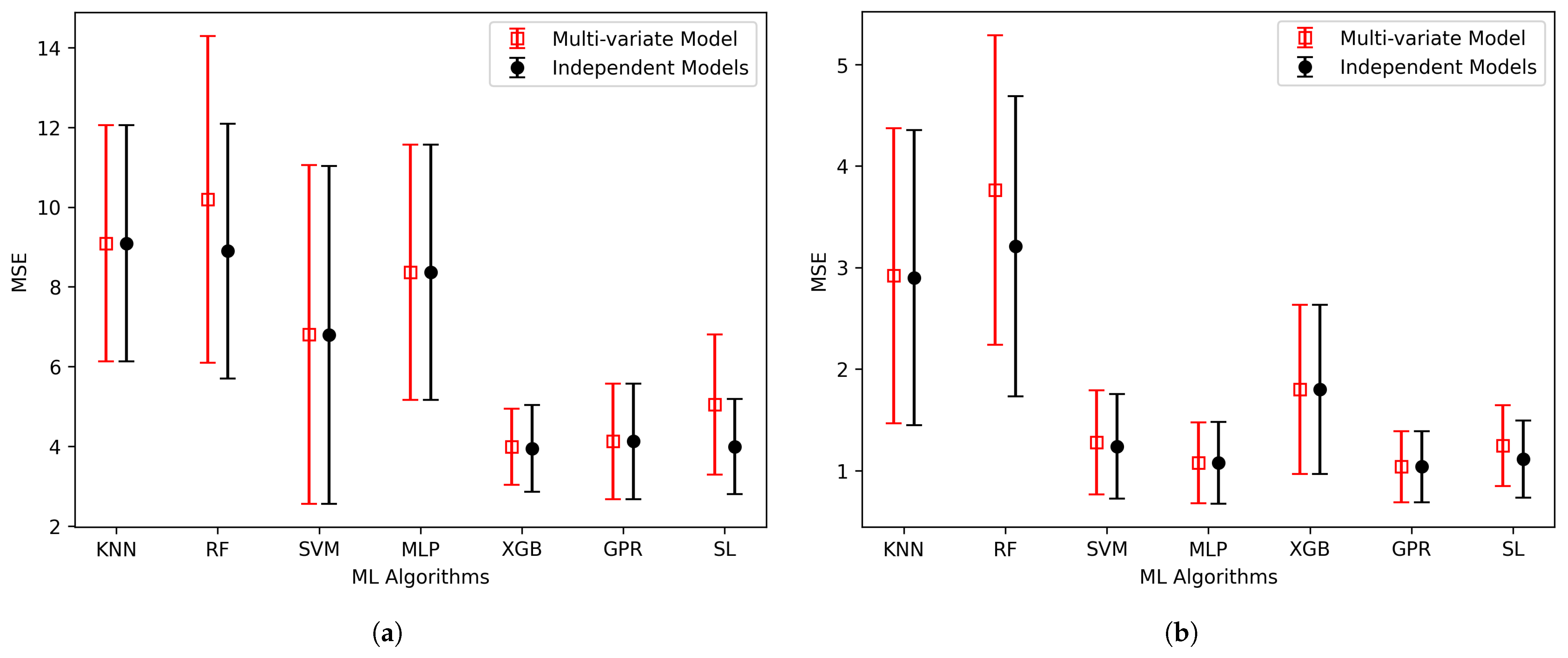 Materials 17 00601 g008
